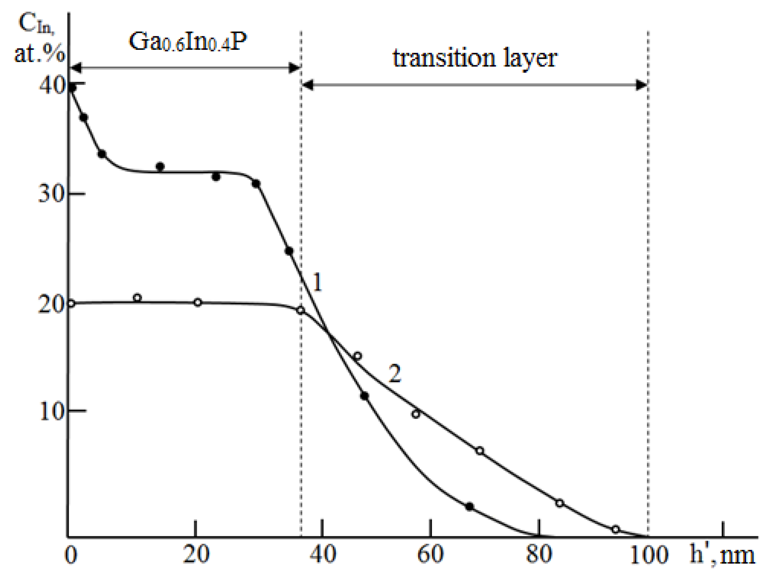Coatings 14 01231 g002