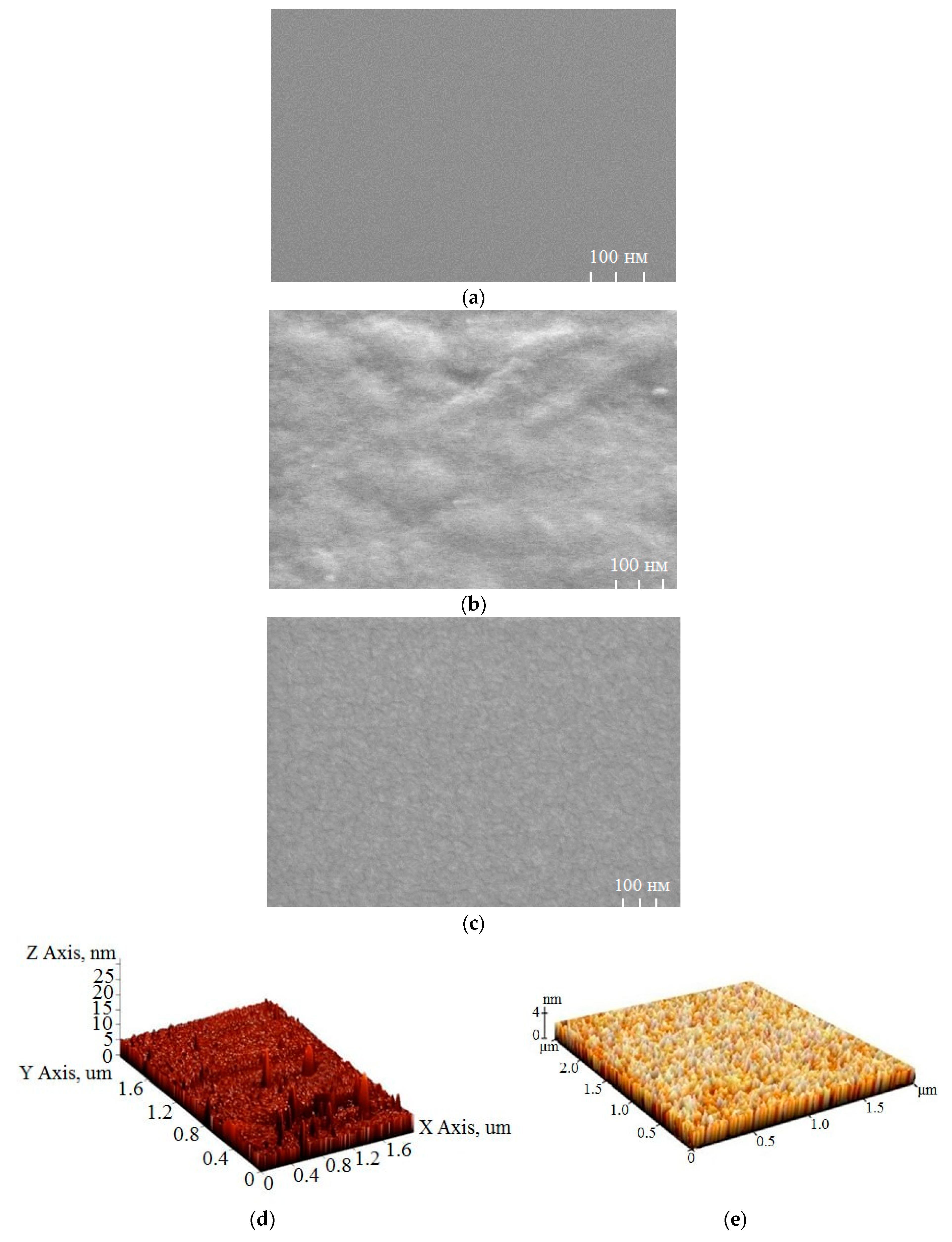 Coatings 14 01231 g003