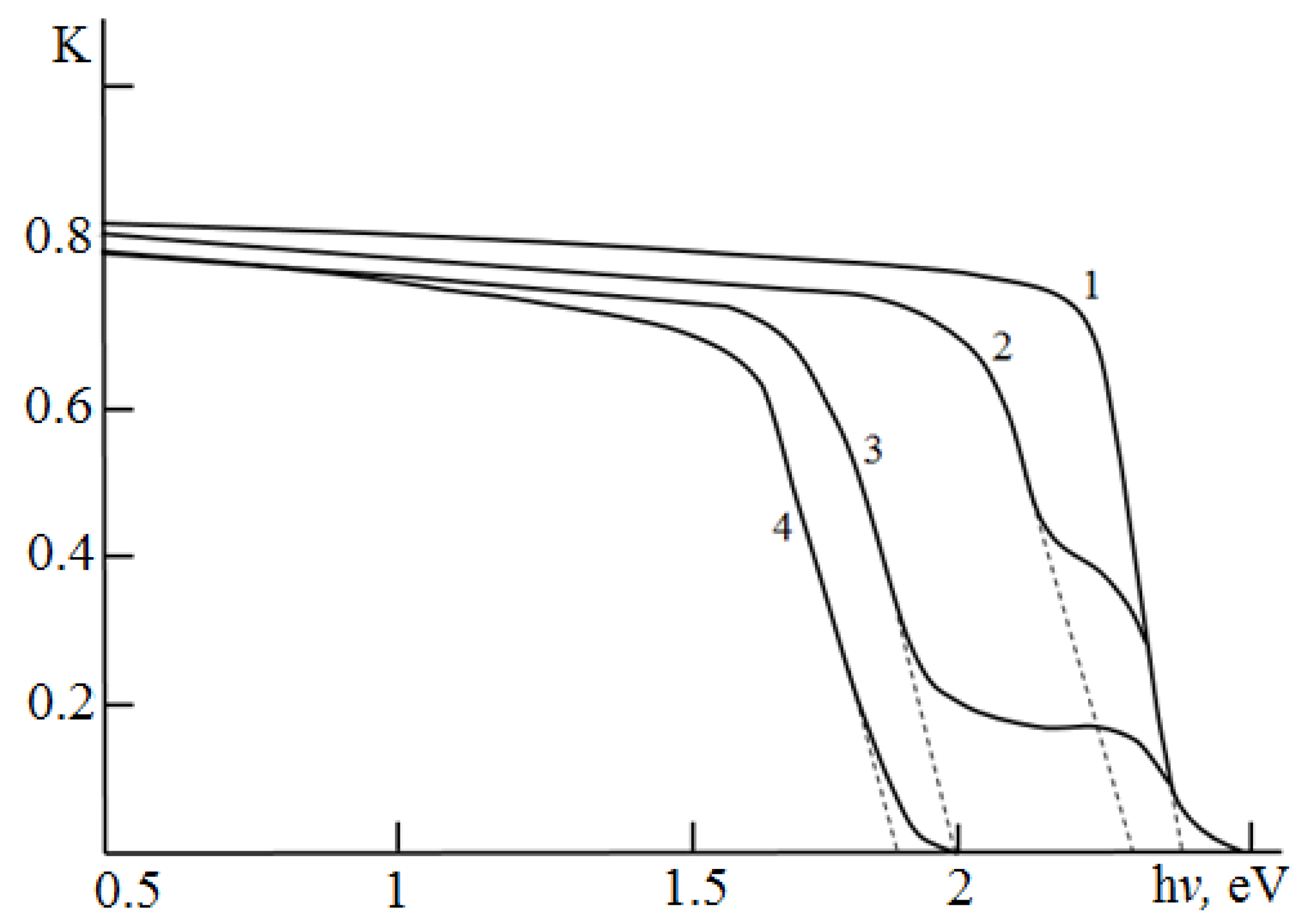 Coatings 14 01231 g006