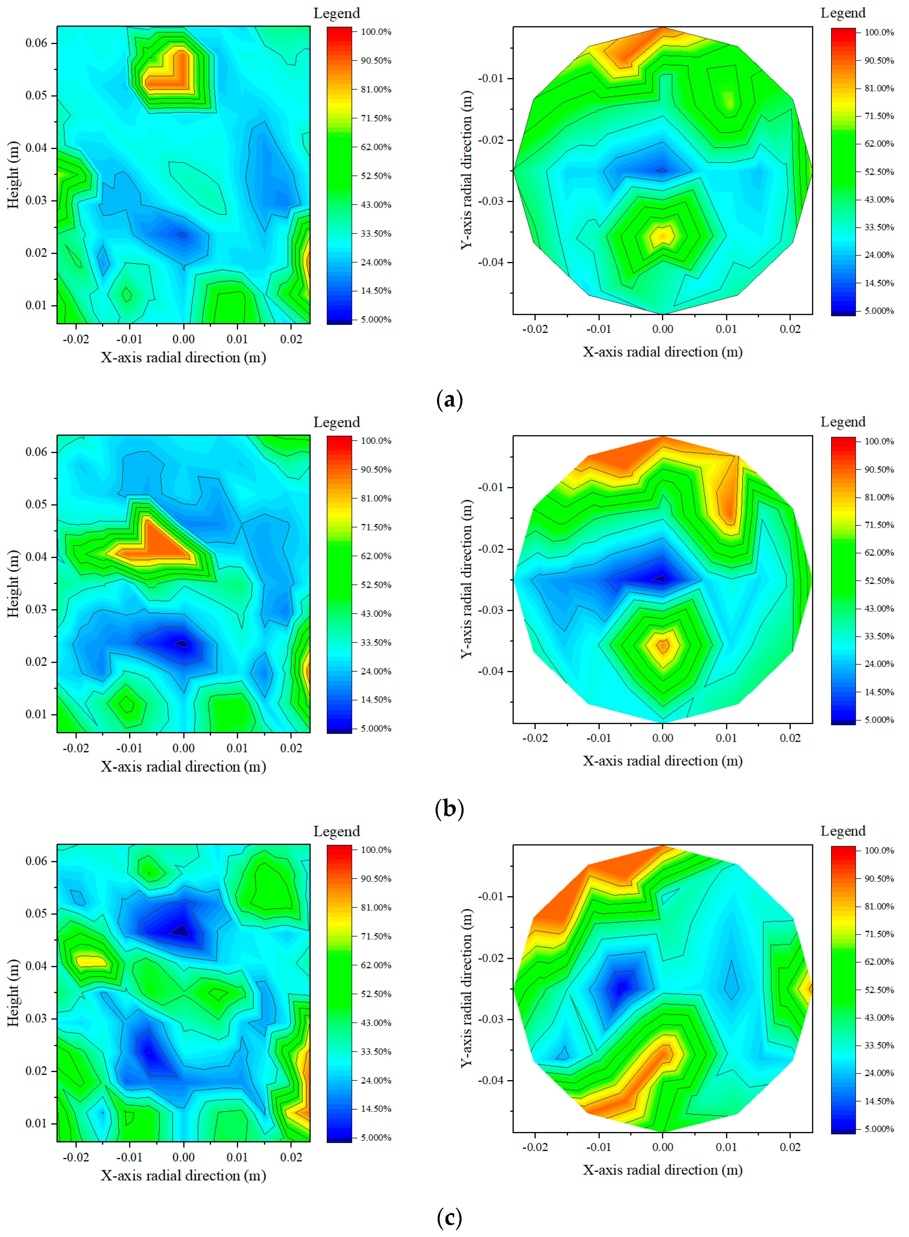 Coatings 14 01238 g010