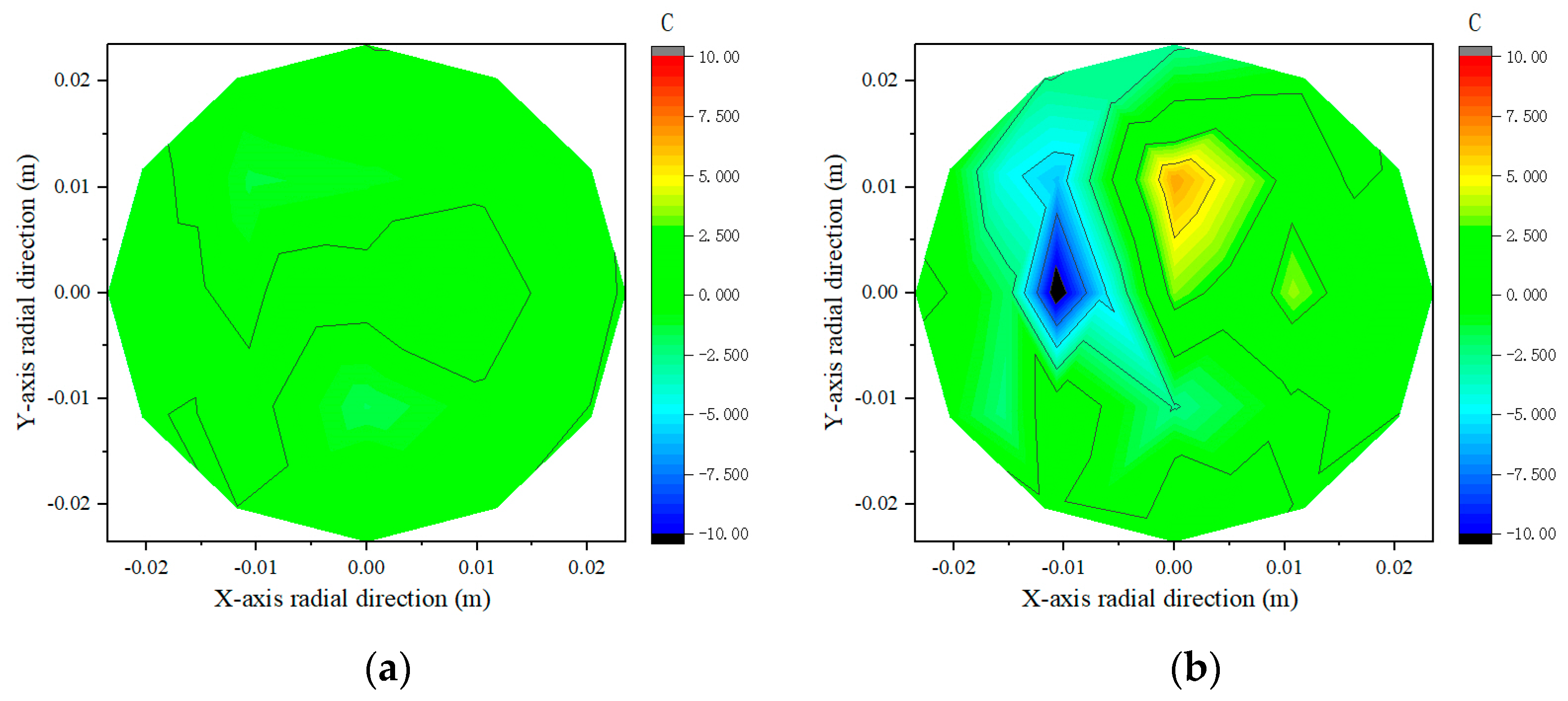 Coatings 14 01238 g013a