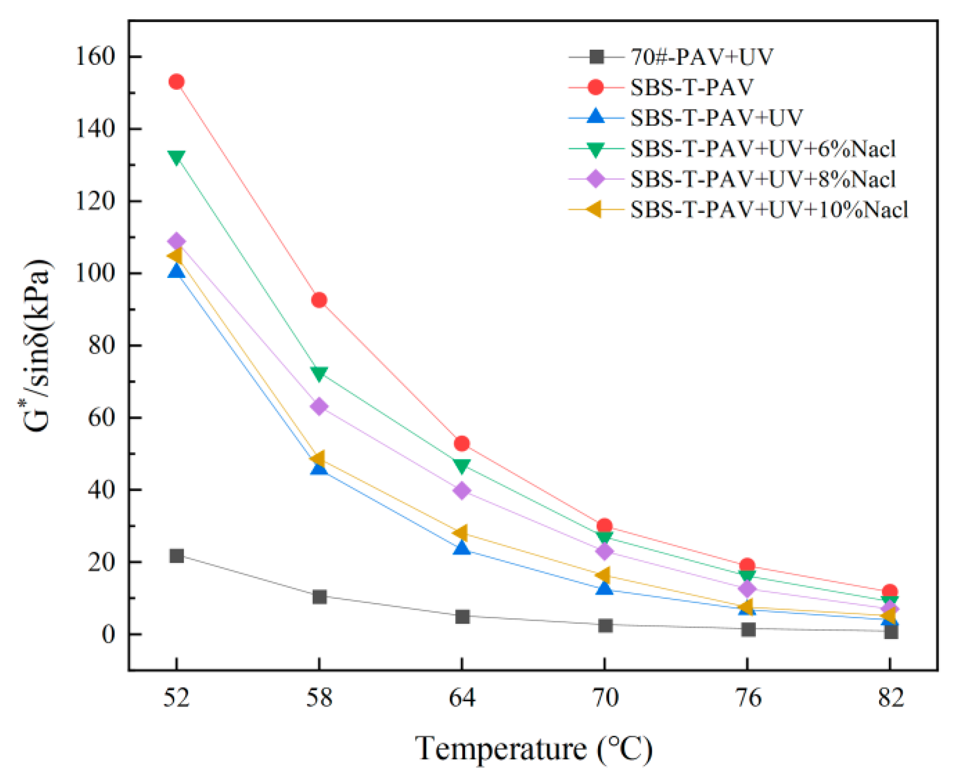 Coatings 14 01241 g006