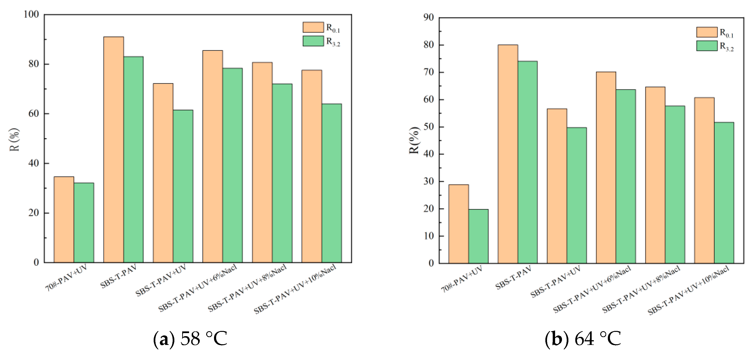 Coatings 14 01241 g008