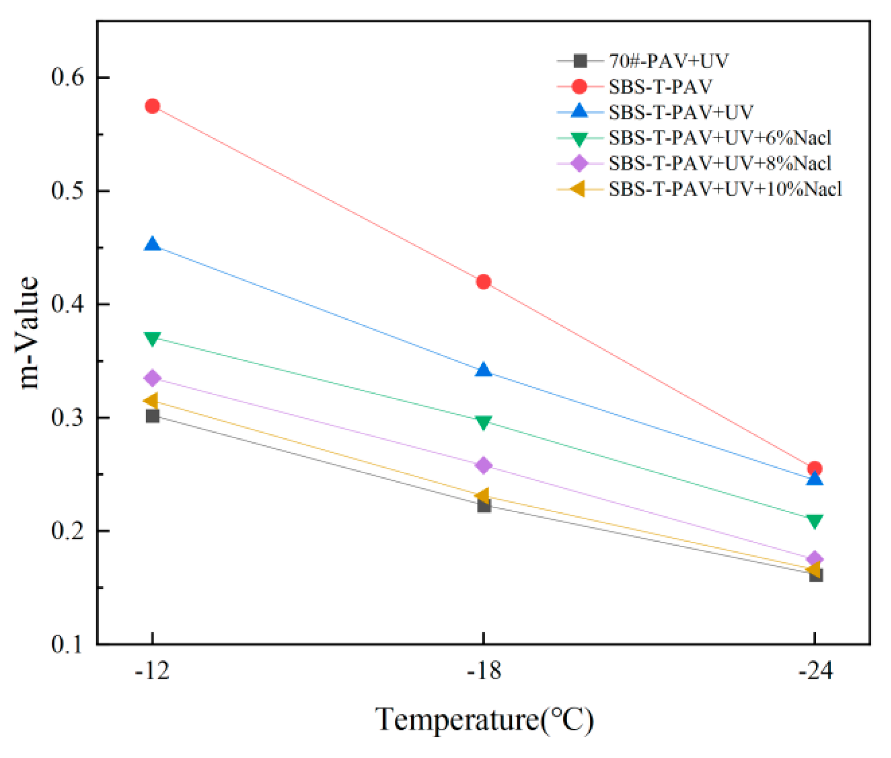 Coatings 14 01241 g011