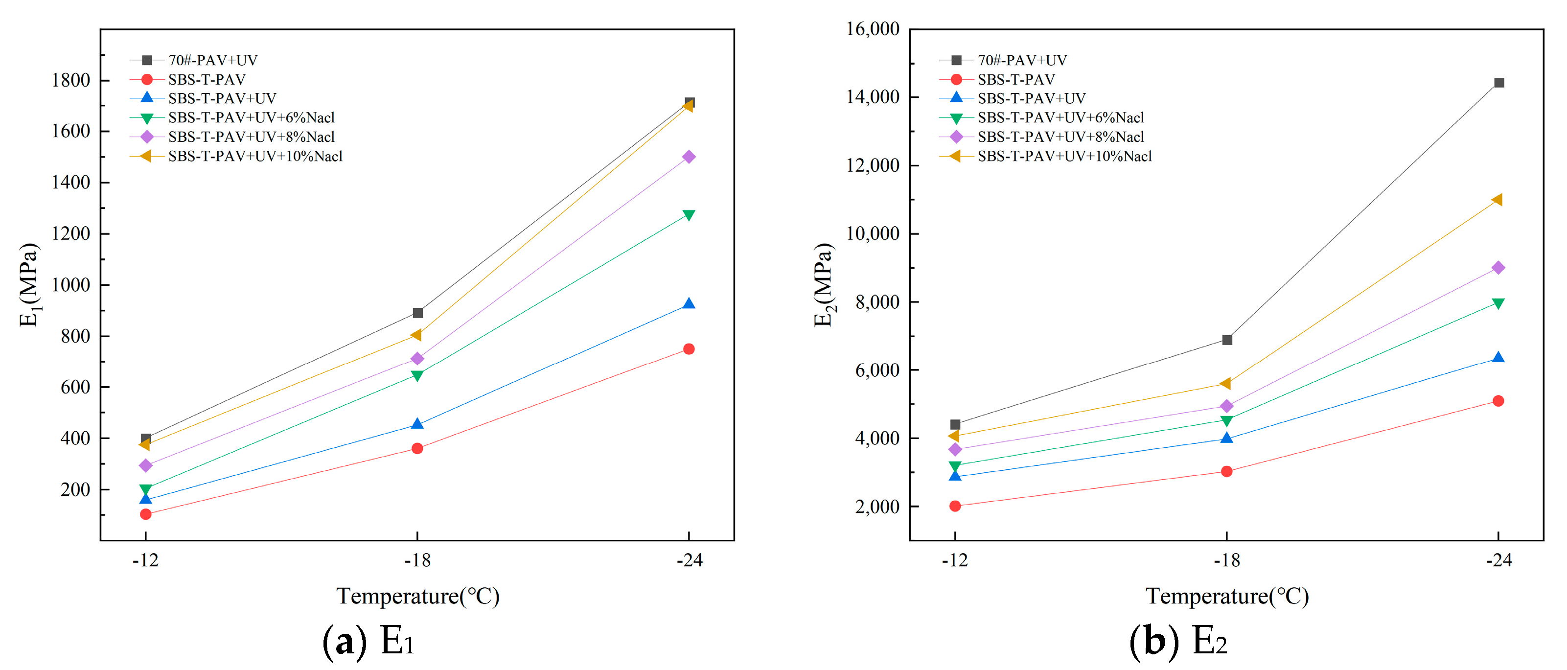 Coatings 14 01241 g013a