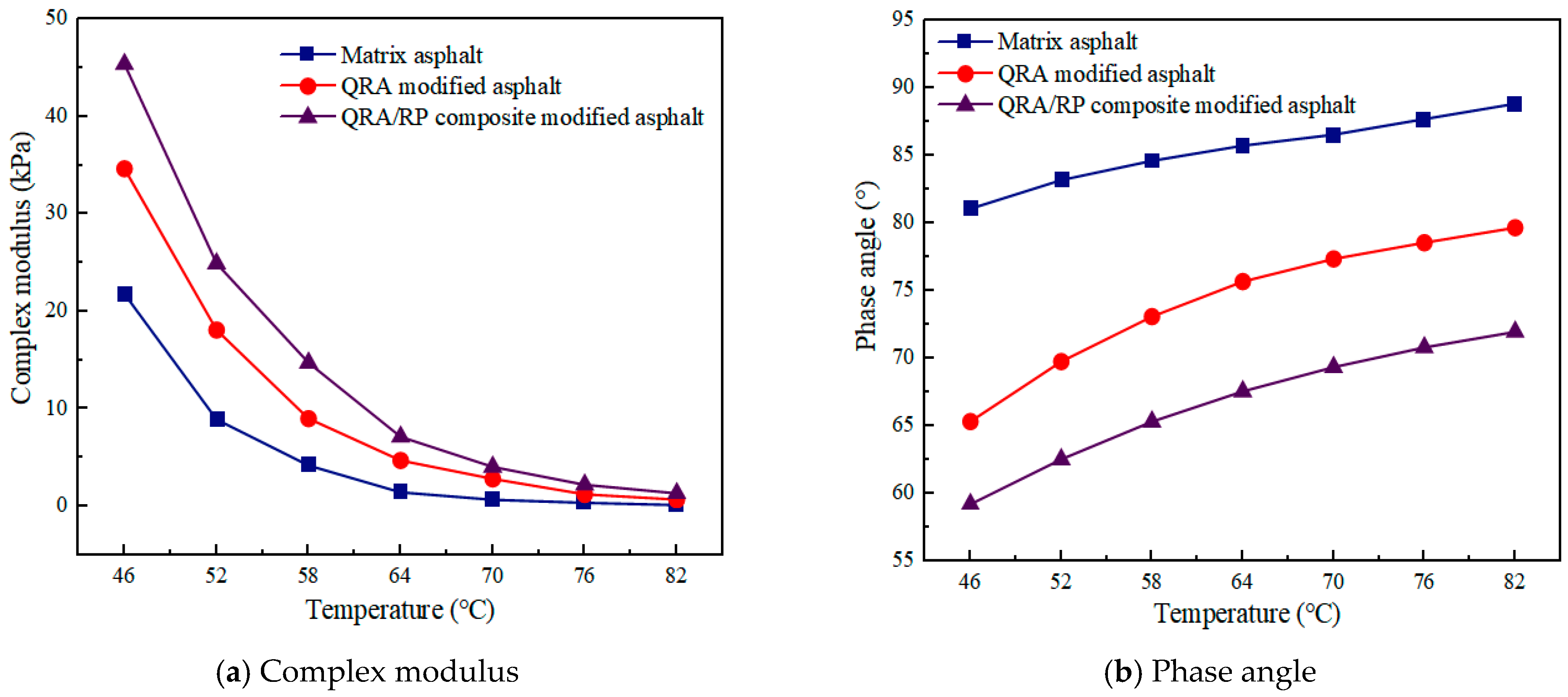Coatings 14 01246 g001