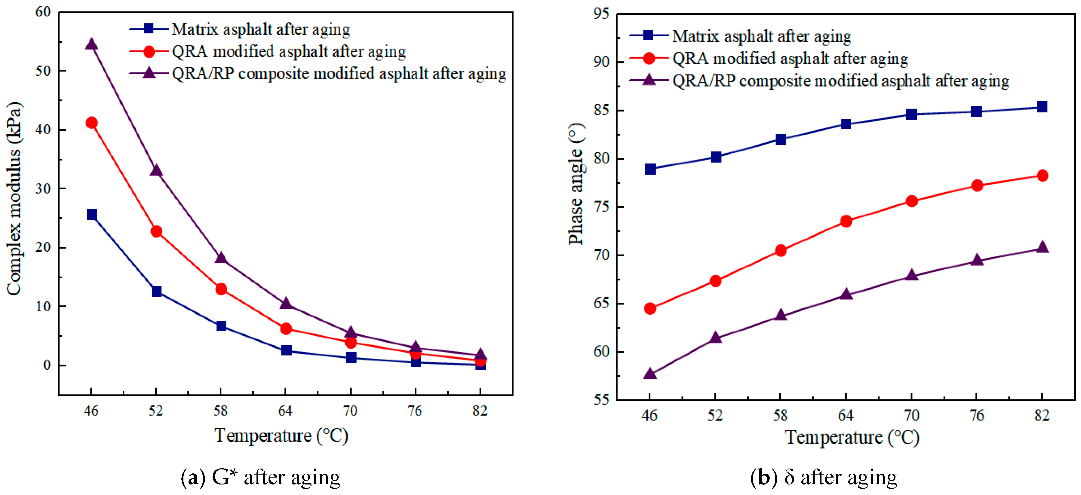 Coatings 14 01246 g002