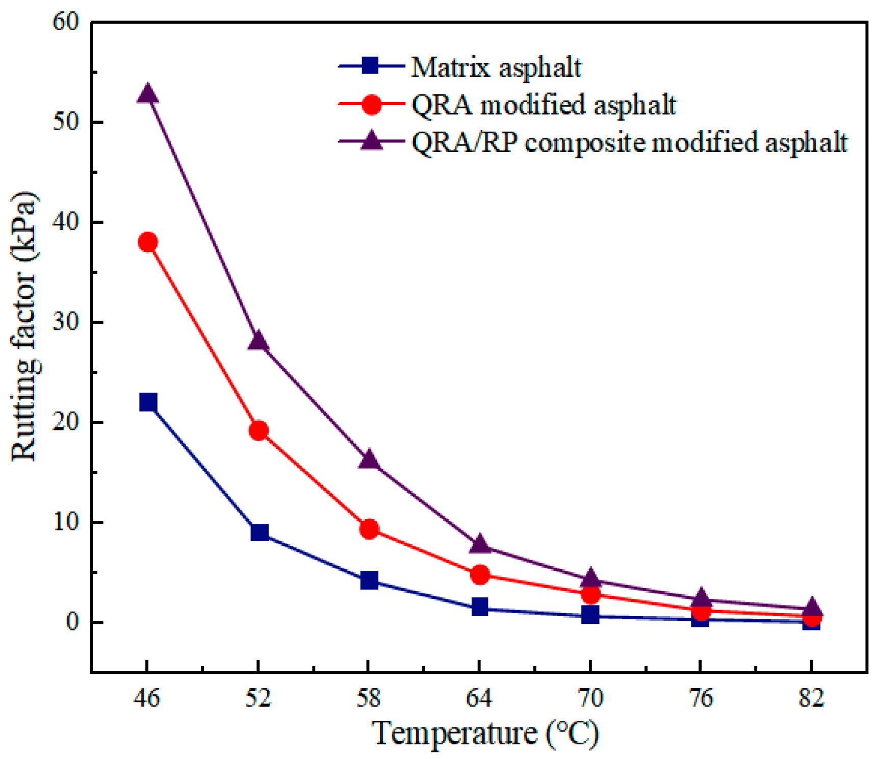 Coatings 14 01246 g003