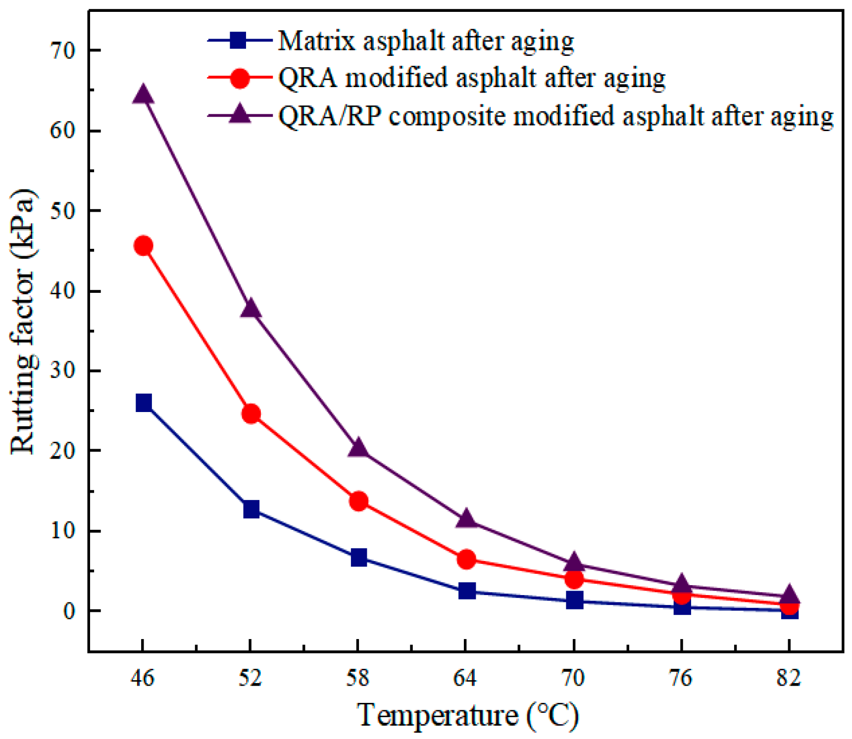 Coatings 14 01246 g004