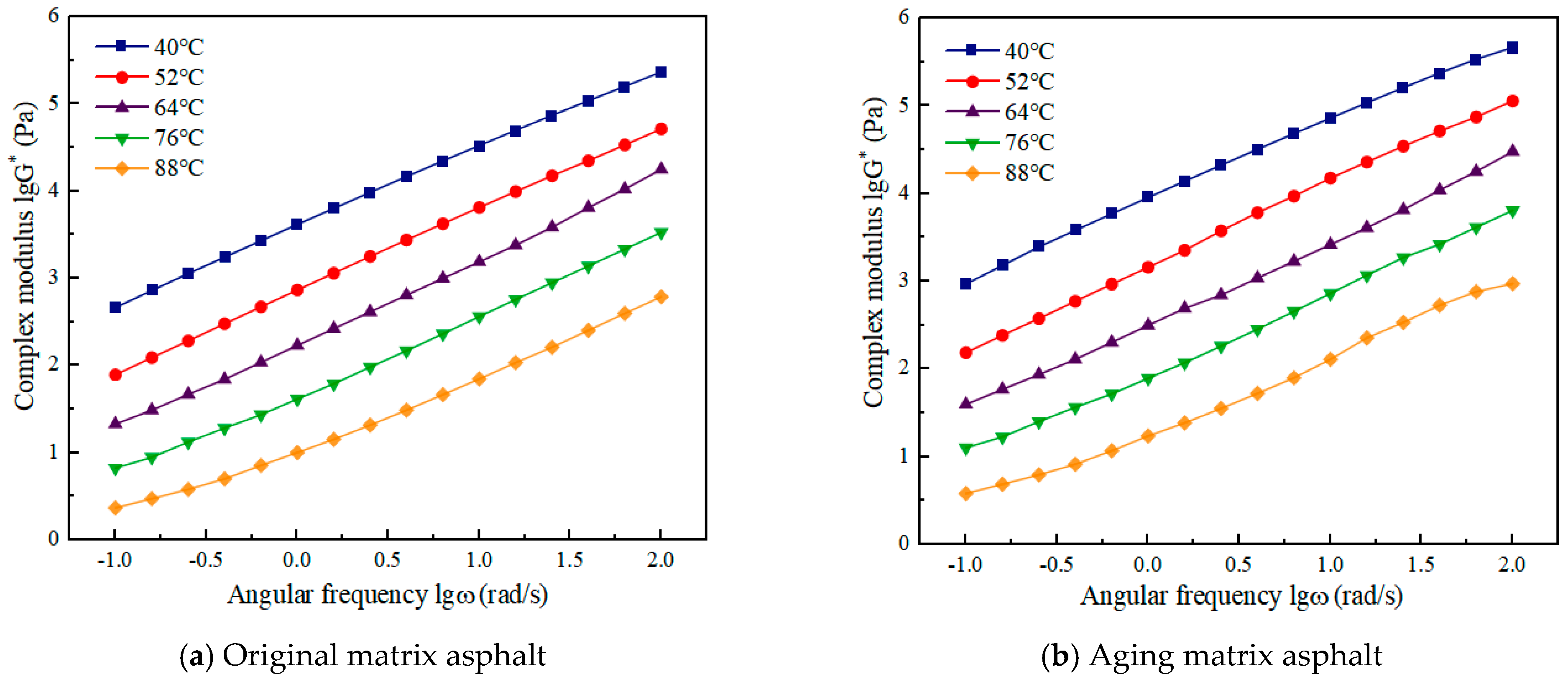 Coatings 14 01246 g005