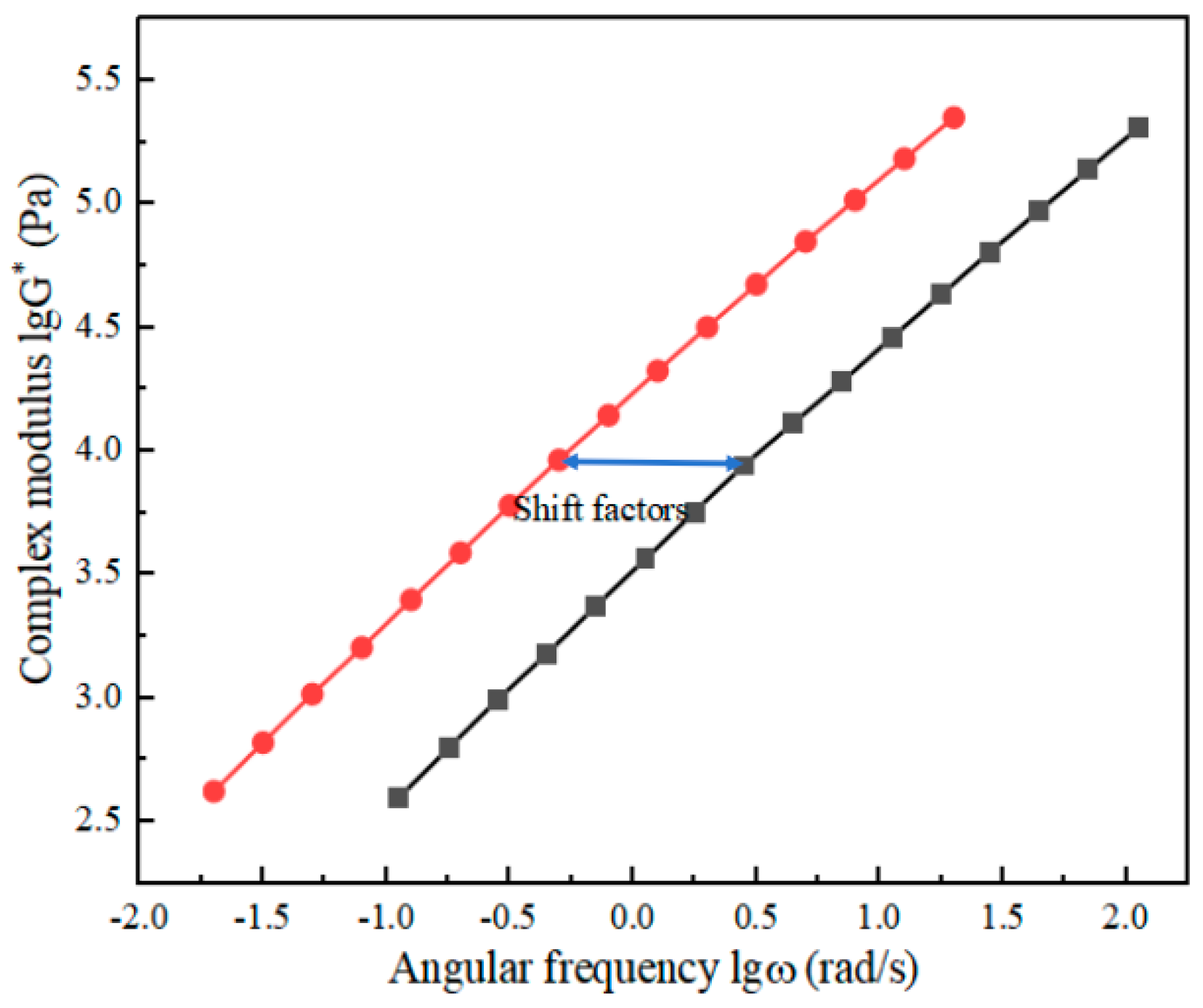 Coatings 14 01246 g008