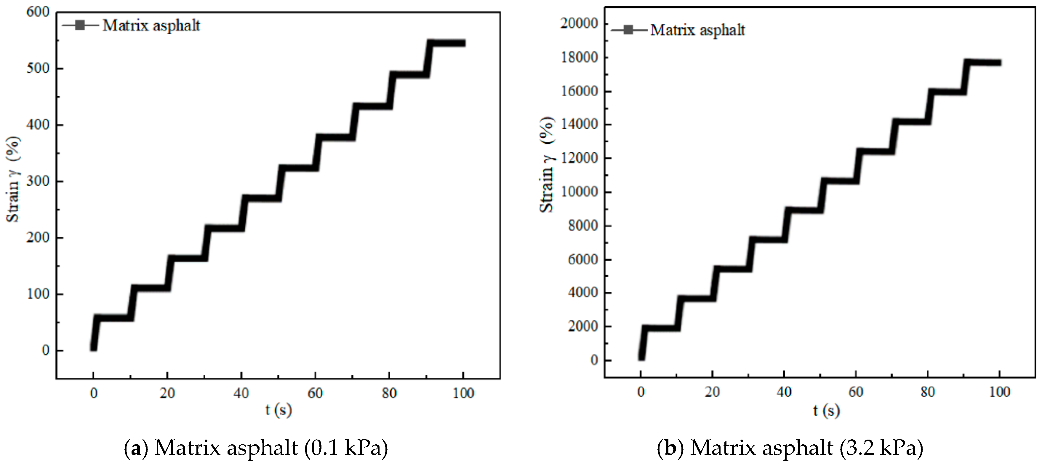 Coatings 14 01246 g010a