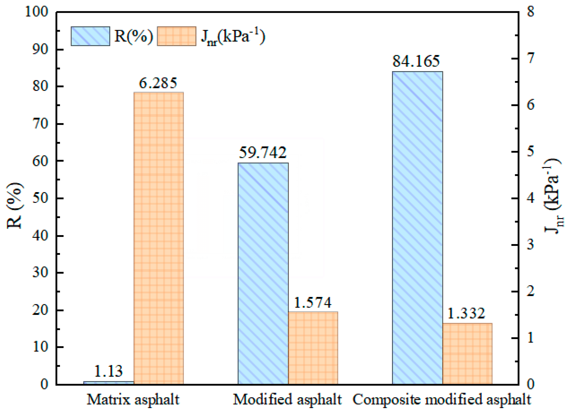 Coatings 14 01246 g011
