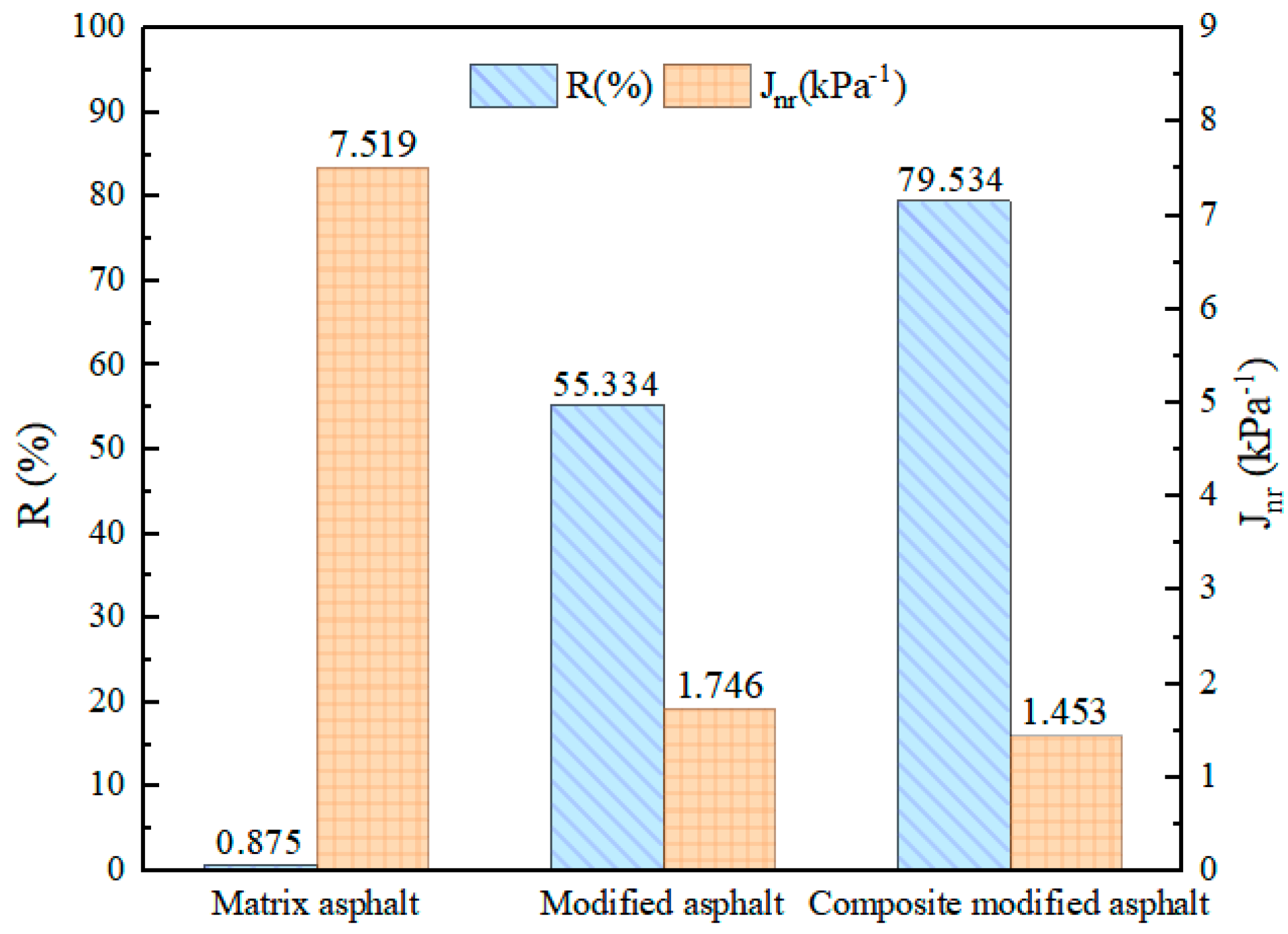 Coatings 14 01246 g012