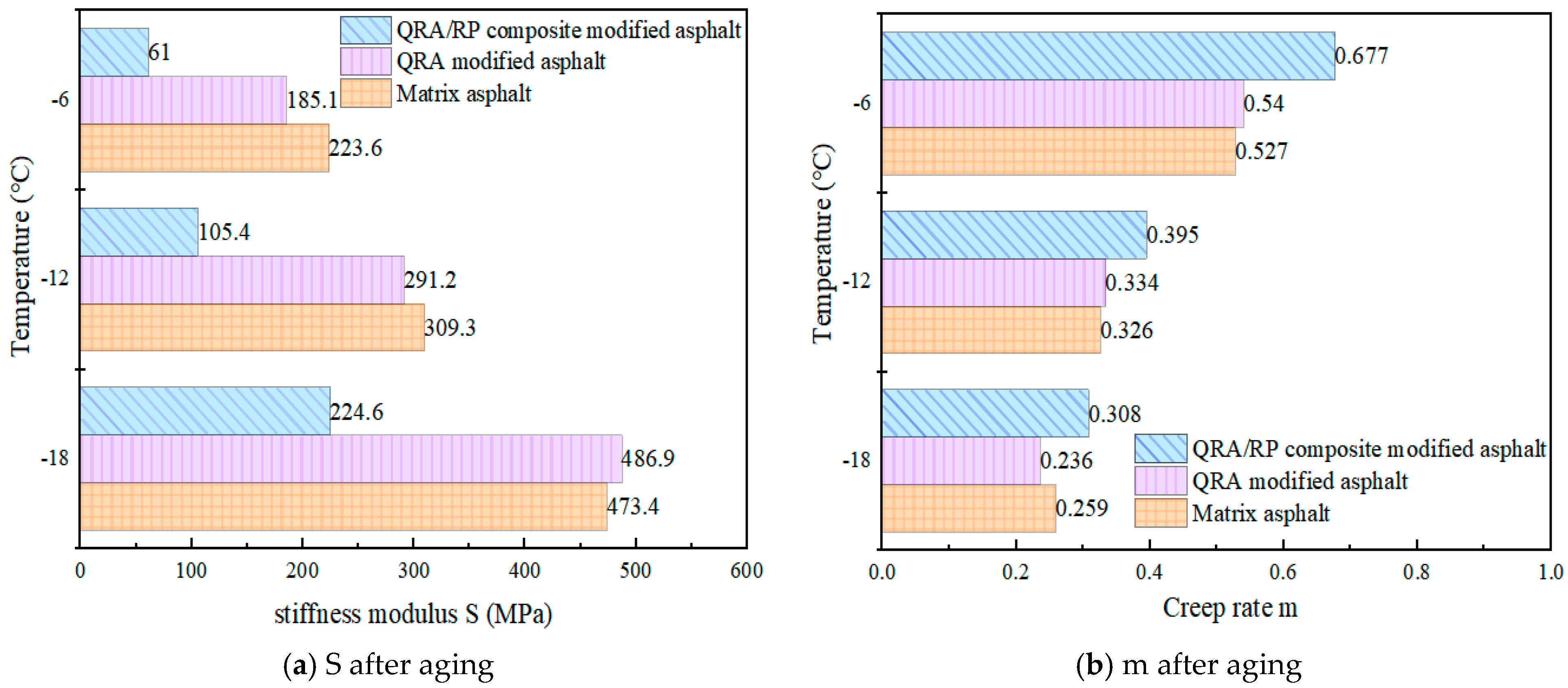 Coatings 14 01246 g014