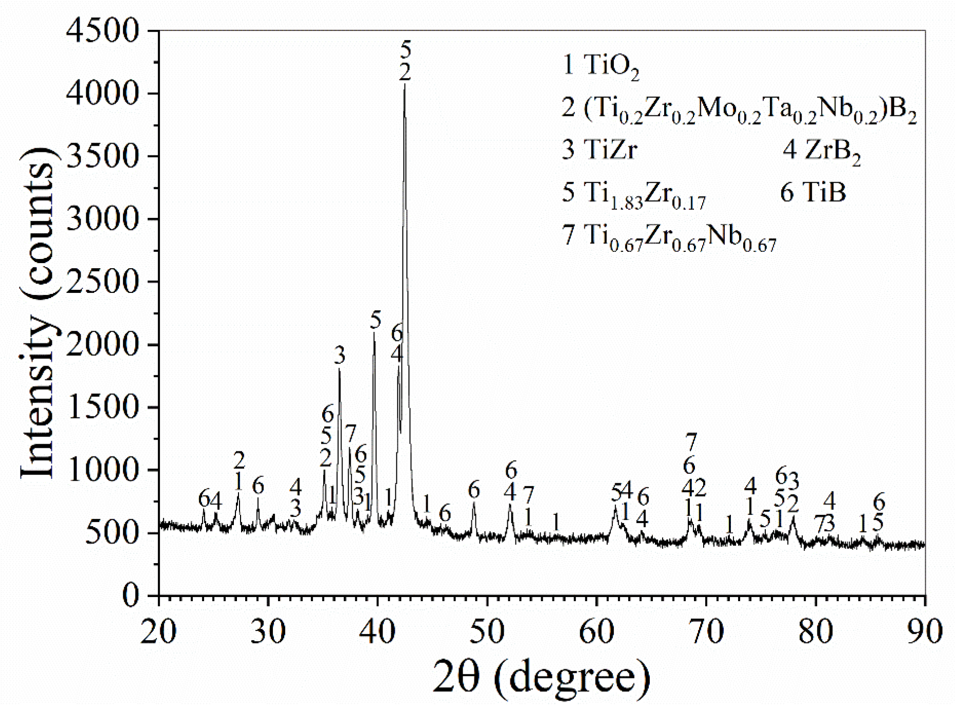 Coatings 14 01247 g001