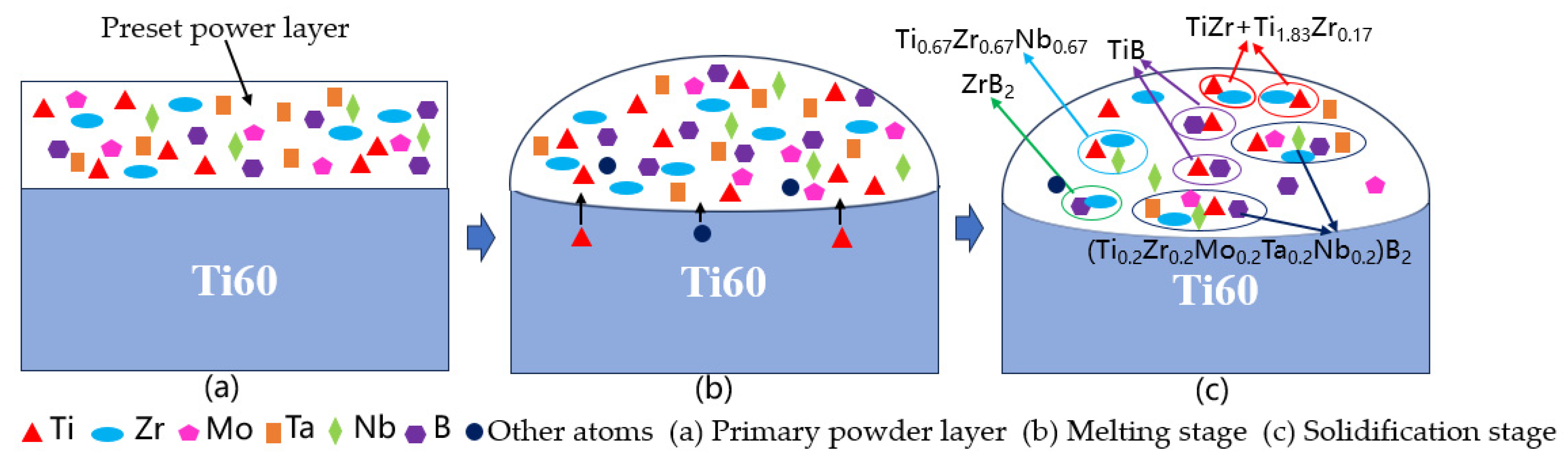 Coatings 14 01247 g008