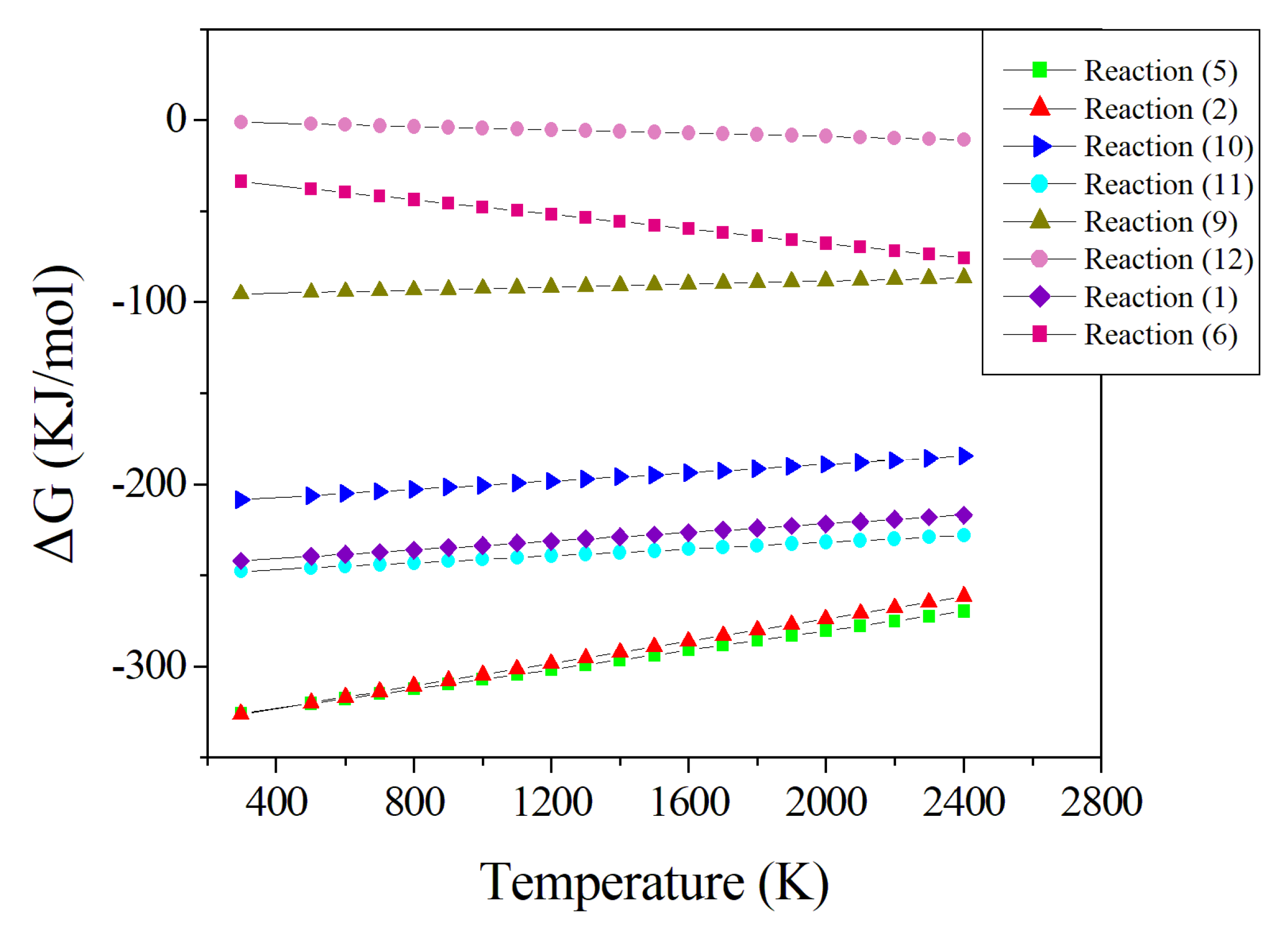 Coatings 14 01247 g009