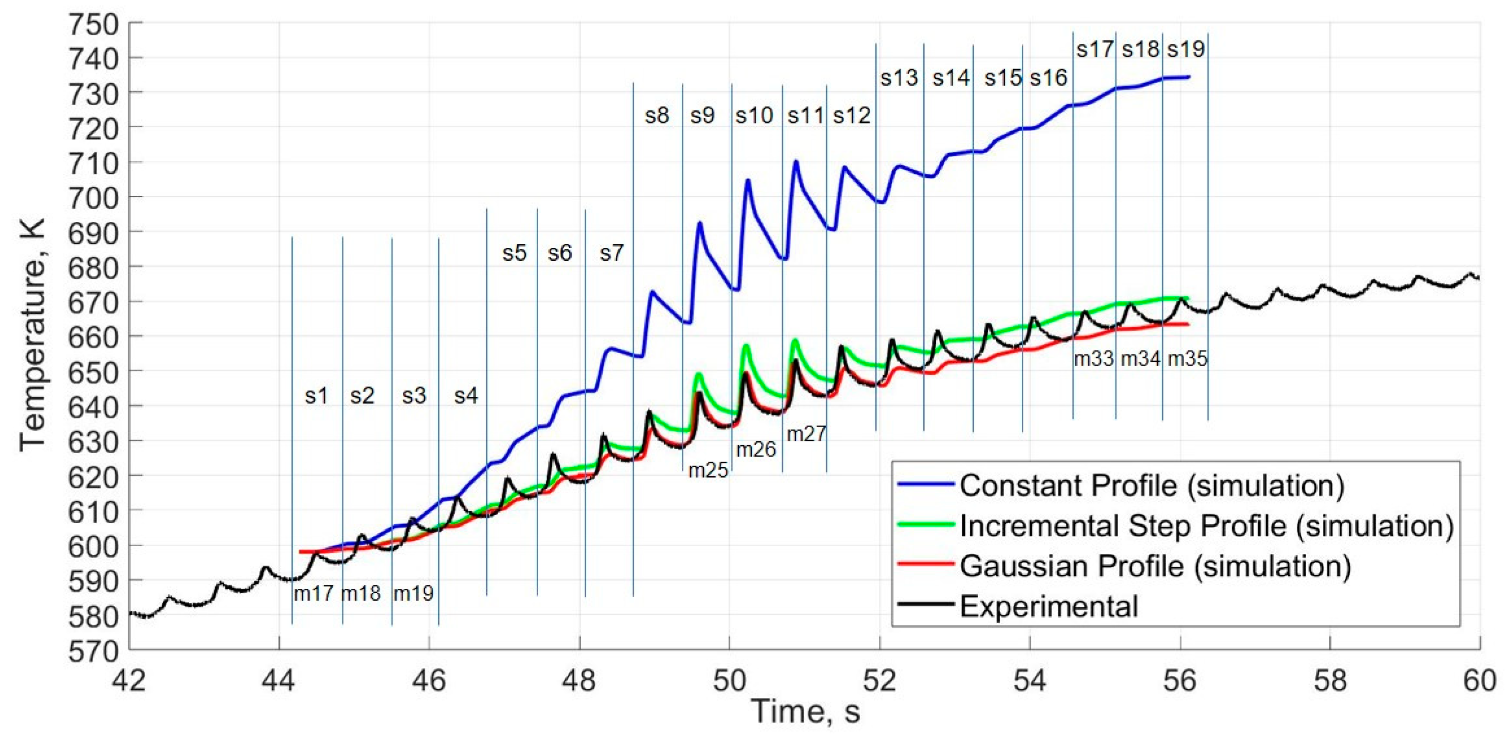 Coatings 14 01248 g011