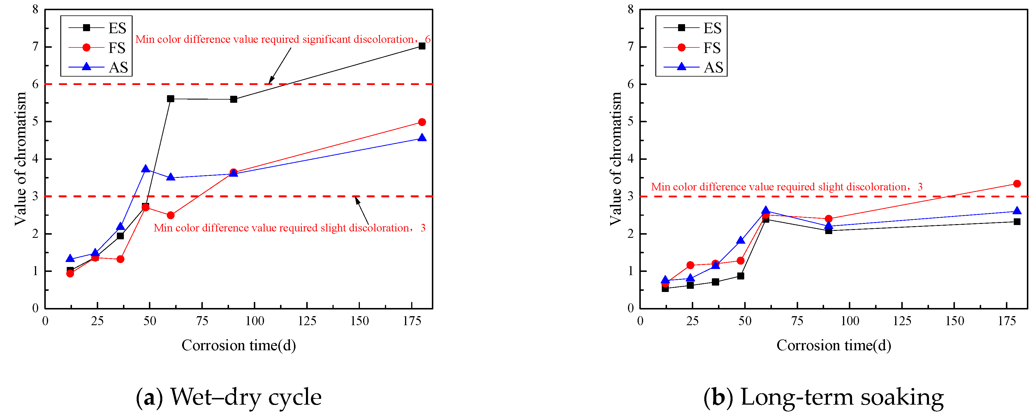 Coatings 14 01249 g019