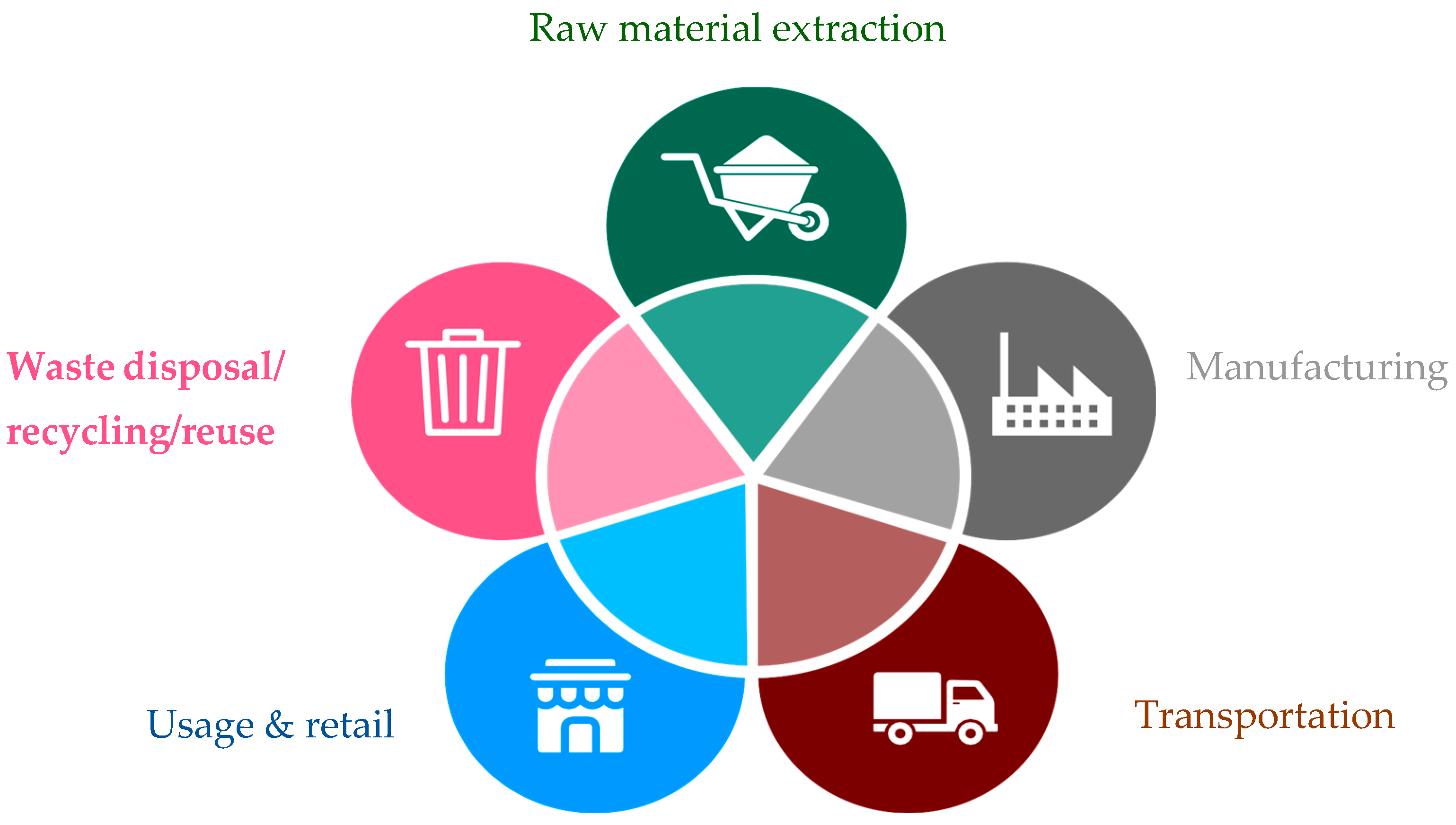 Coatings 14 01252 g007
