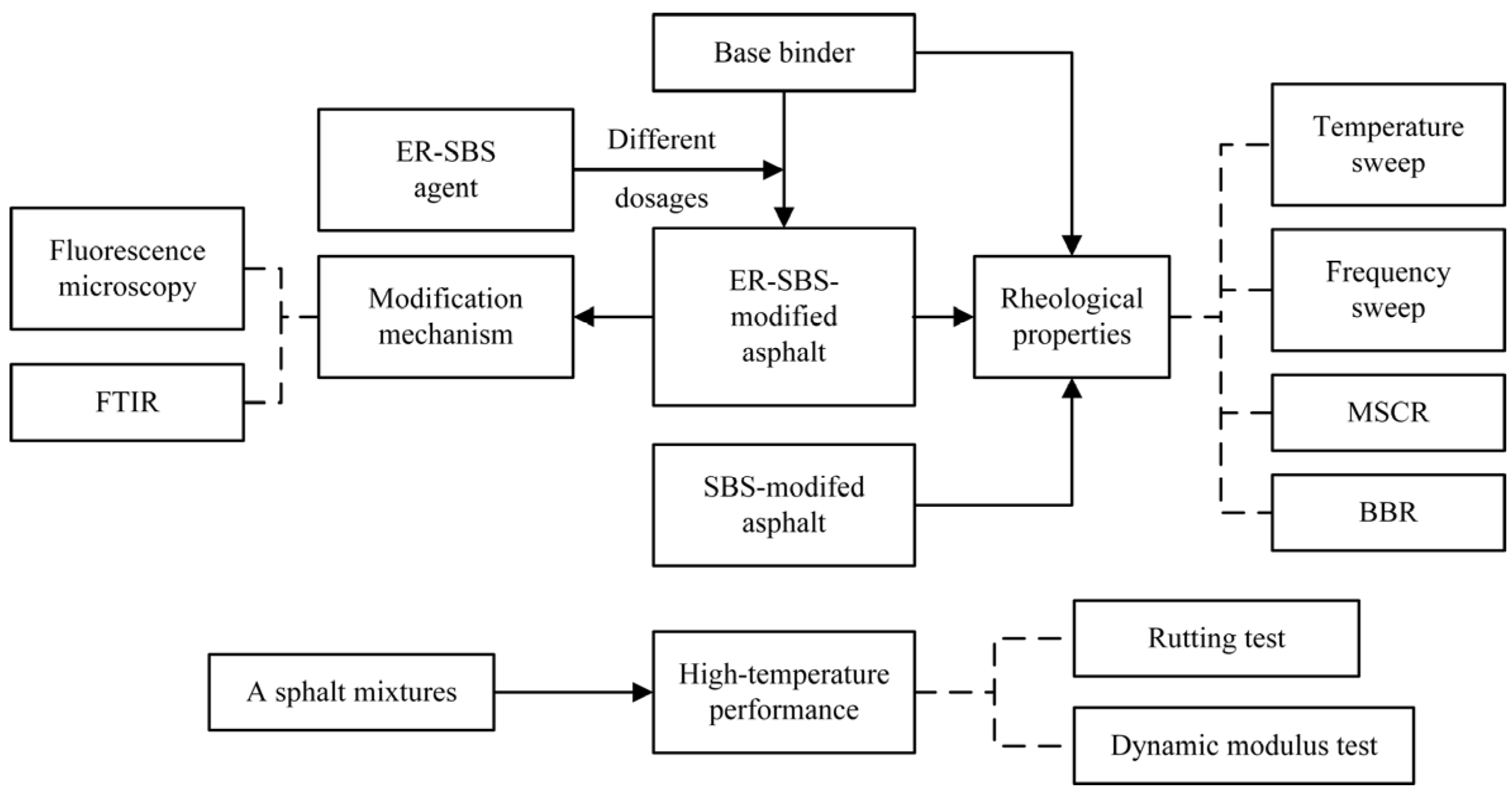 Coatings 14 01253 g001