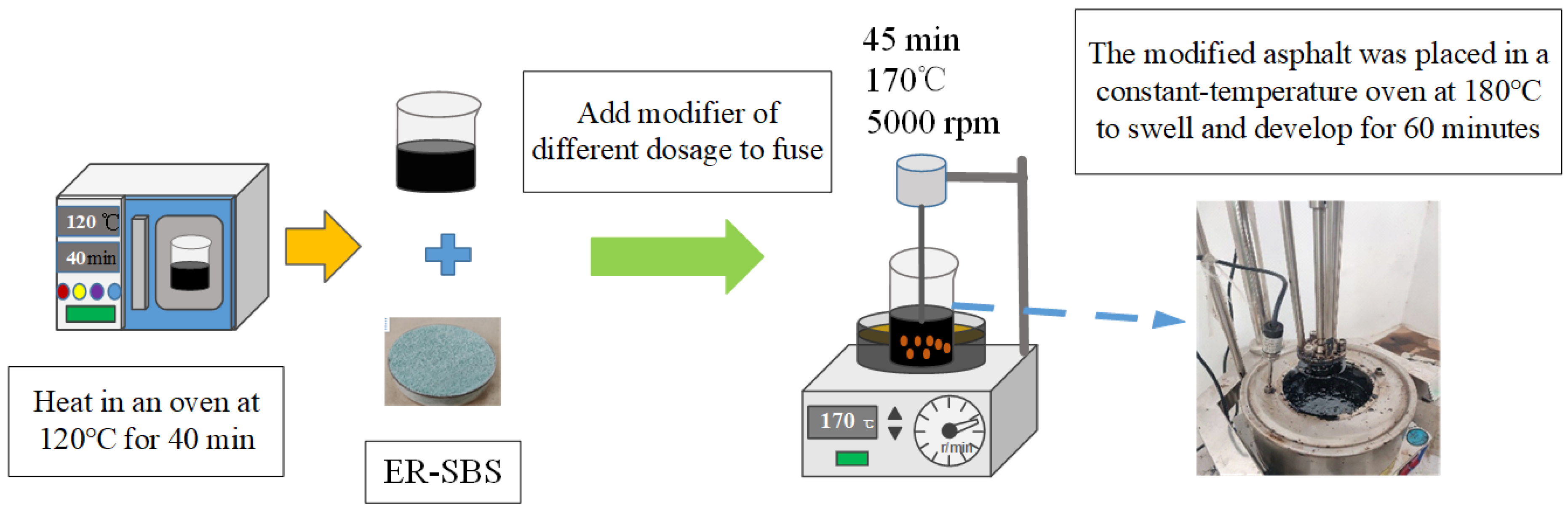 Coatings 14 01253 g003