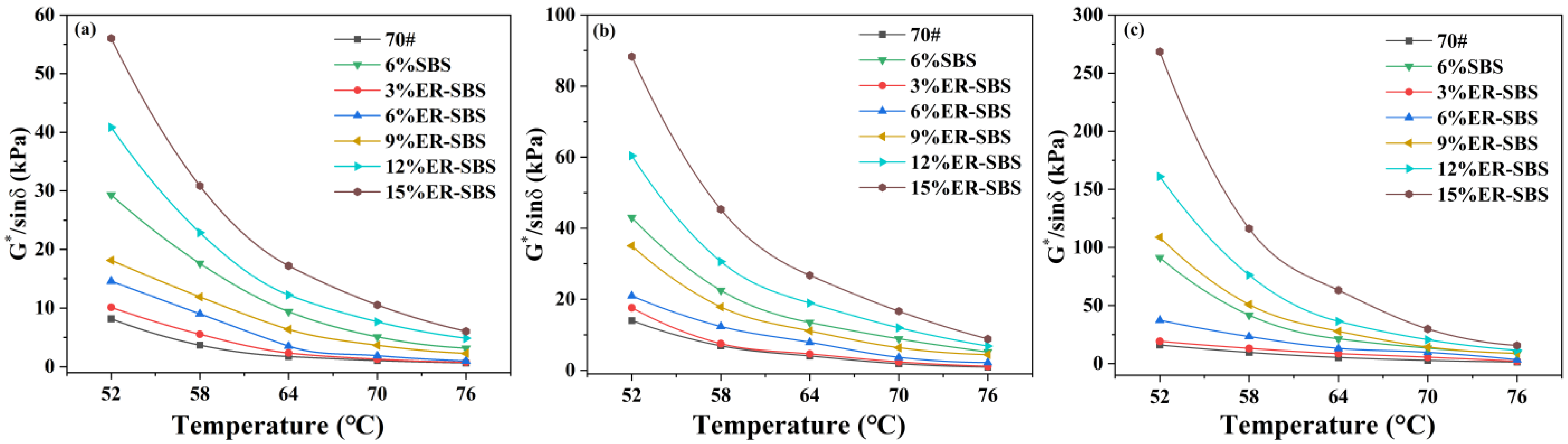 Coatings 14 01253 g005