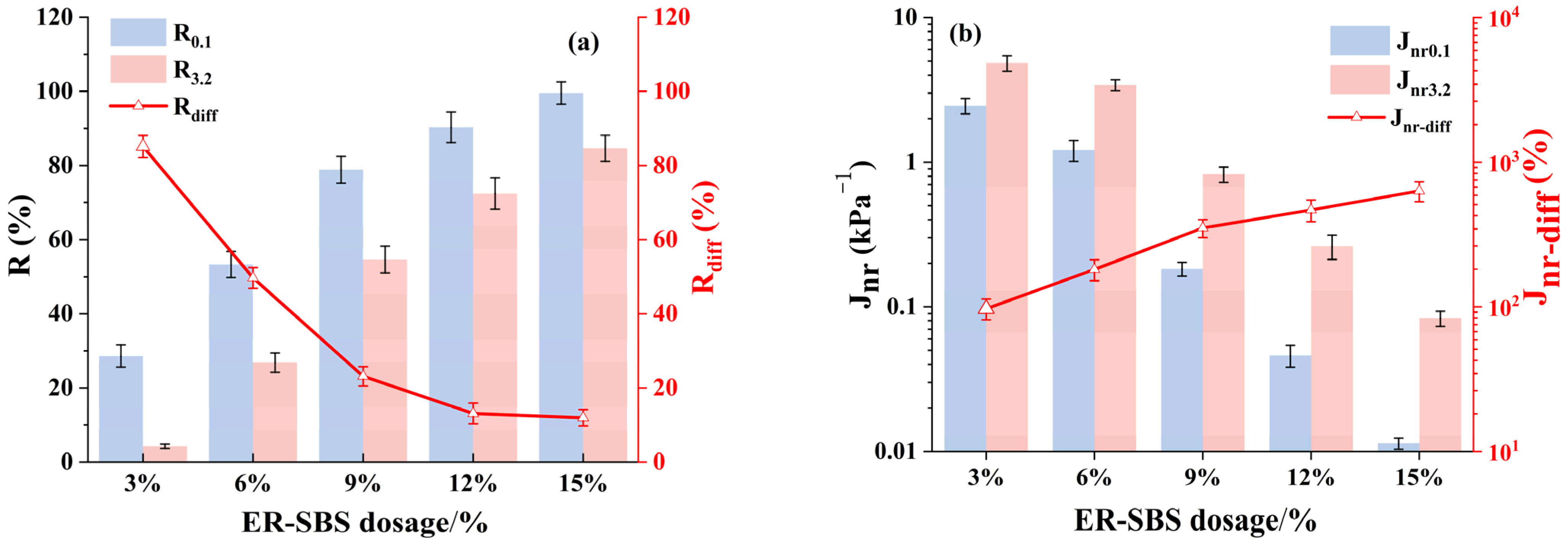 Coatings 14 01253 g008