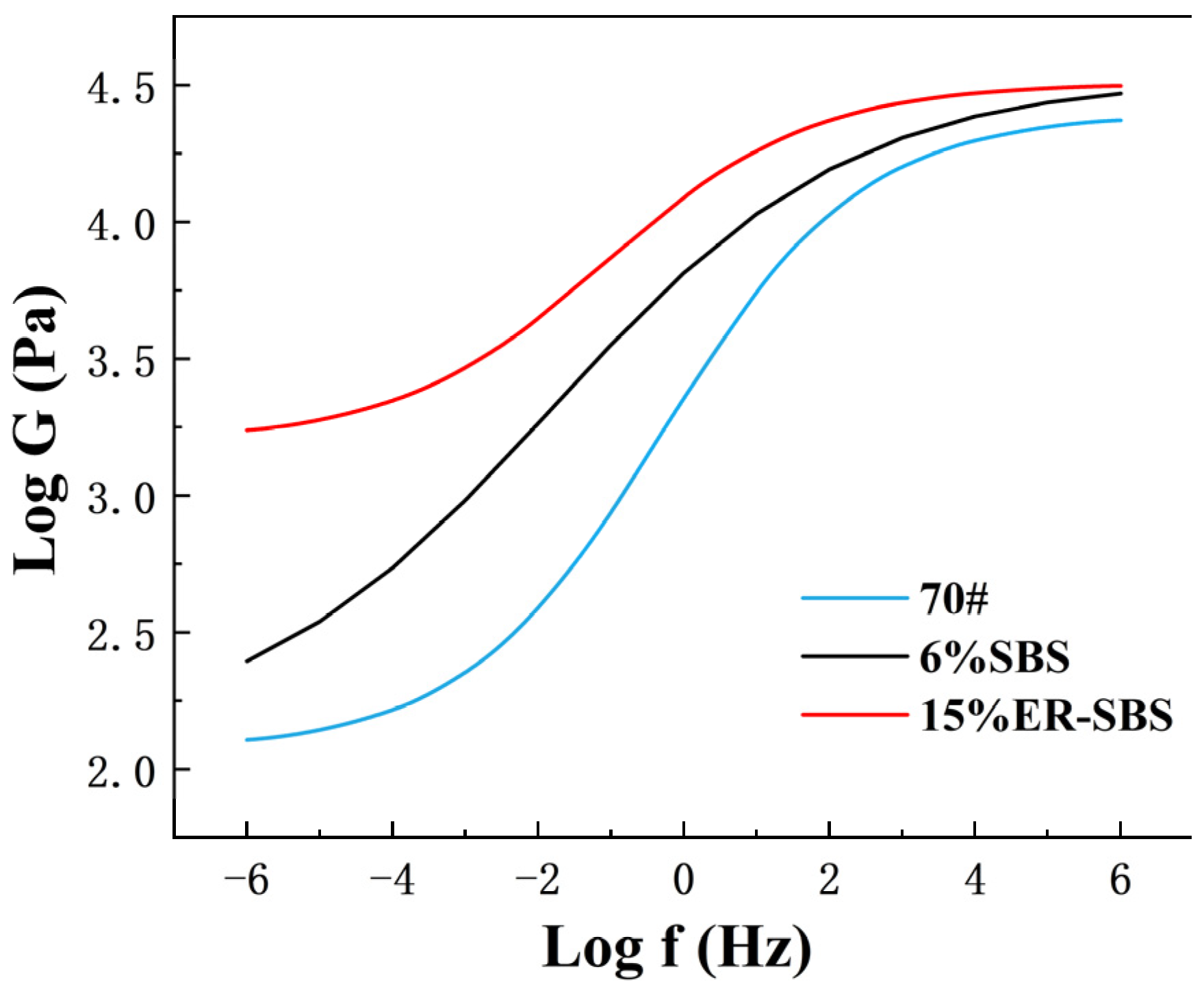 Coatings 14 01253 g011