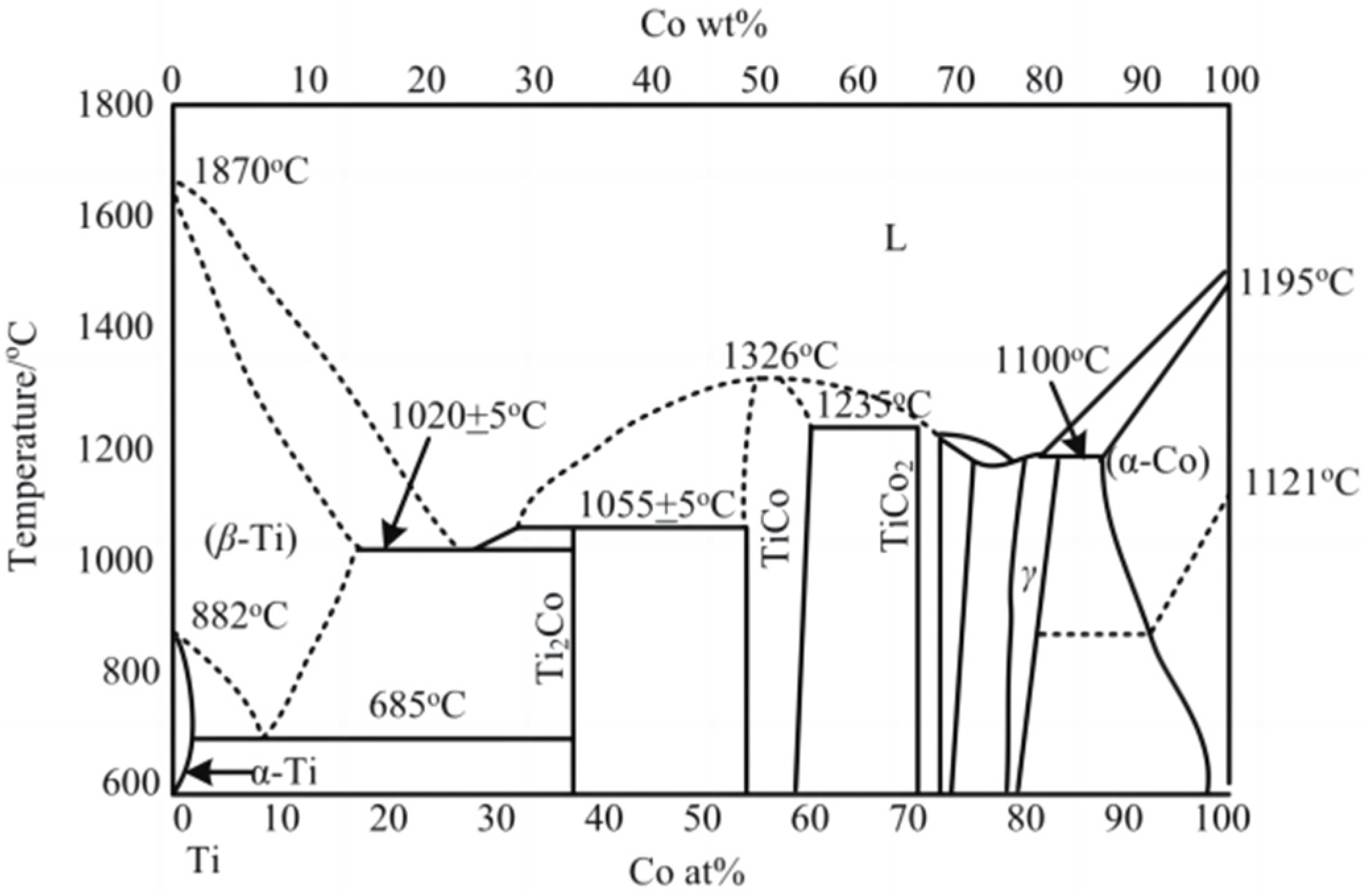 Coatings 14 01255 g001