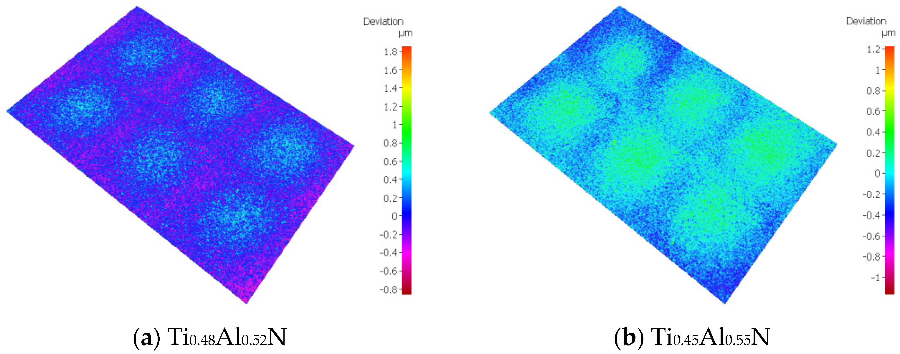 Coatings 14 01255 g006a