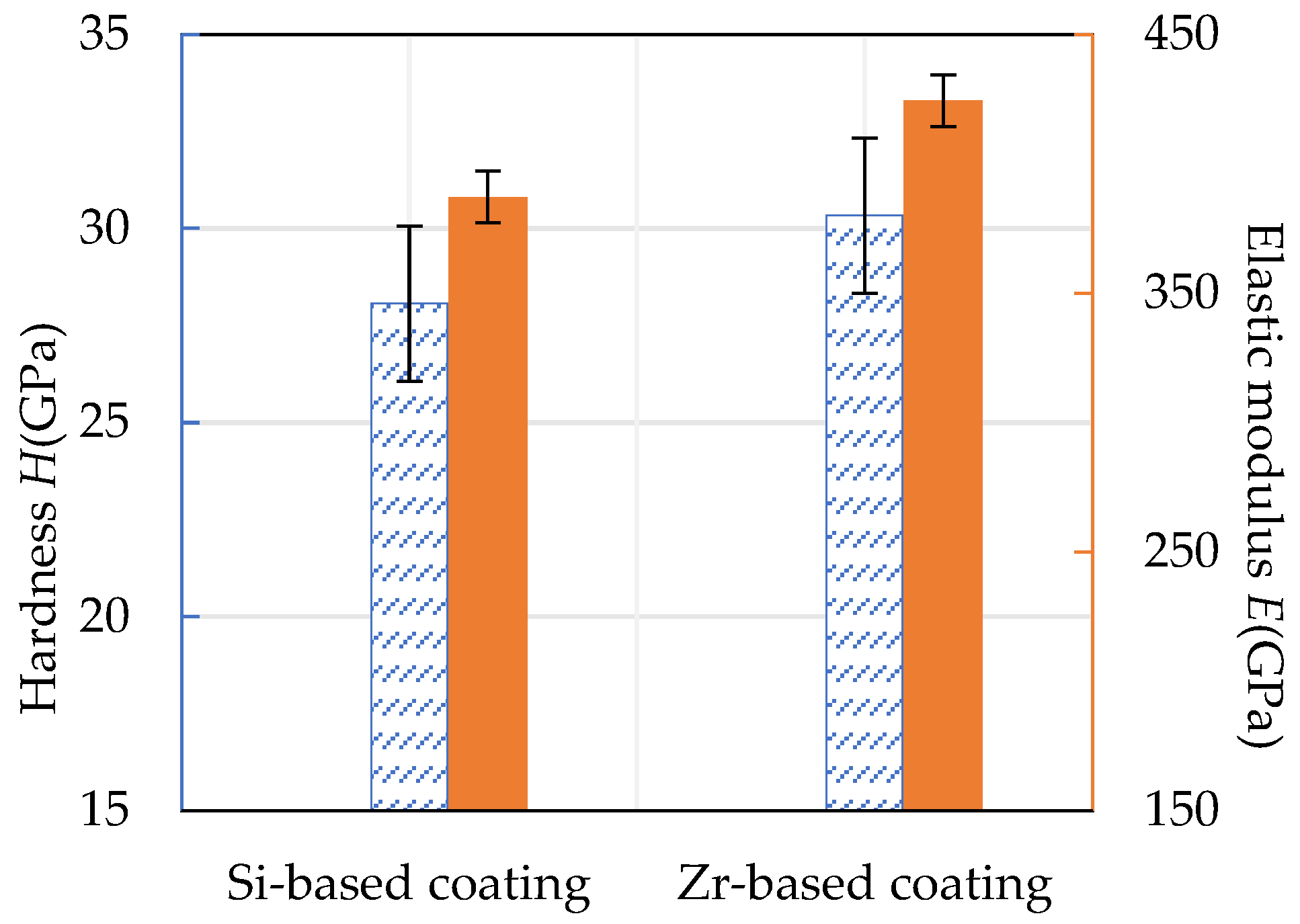 Coatings 14 01255 g017