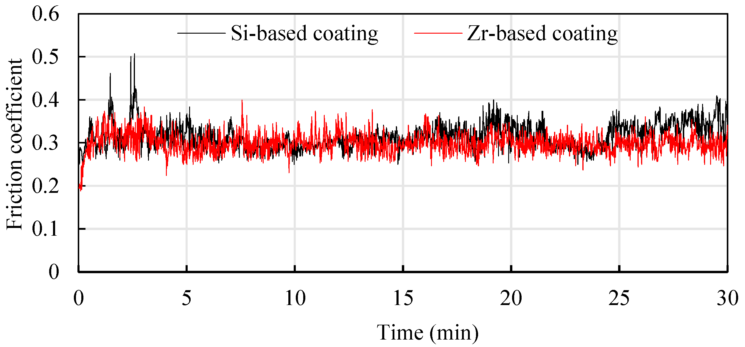 Coatings 14 01255 g021