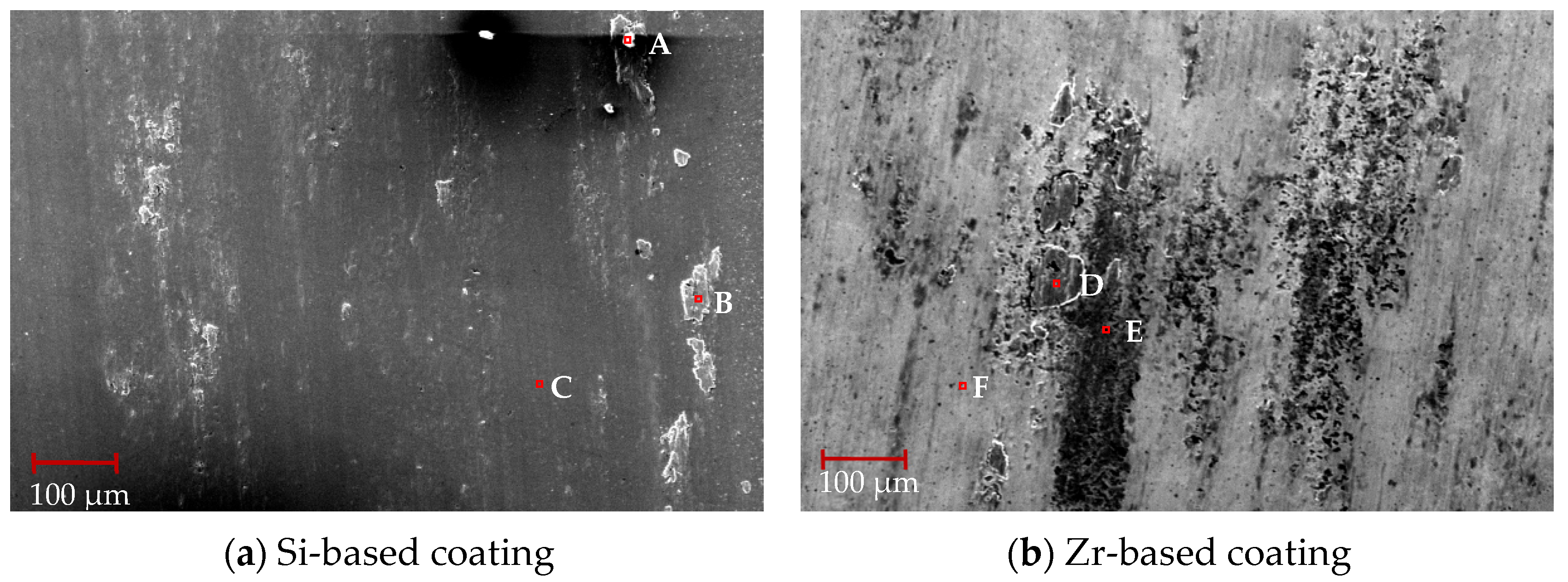 Coatings 14 01255 g022