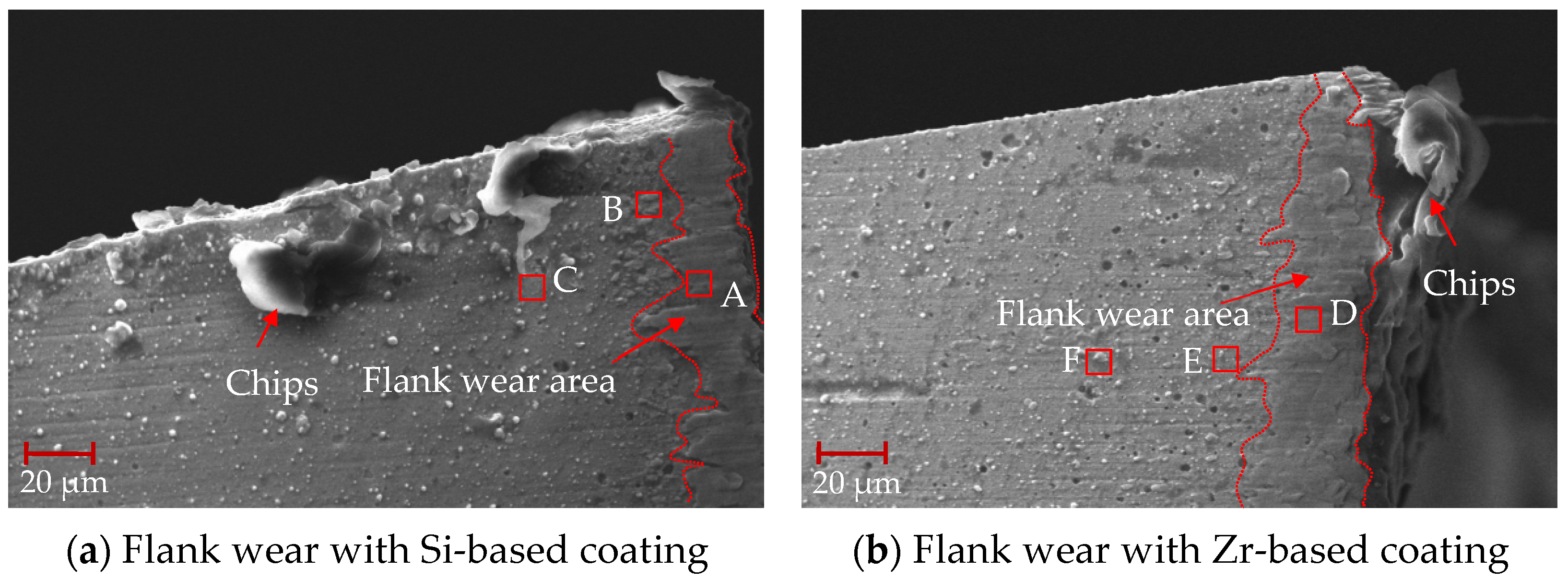 Coatings 14 01255 g023