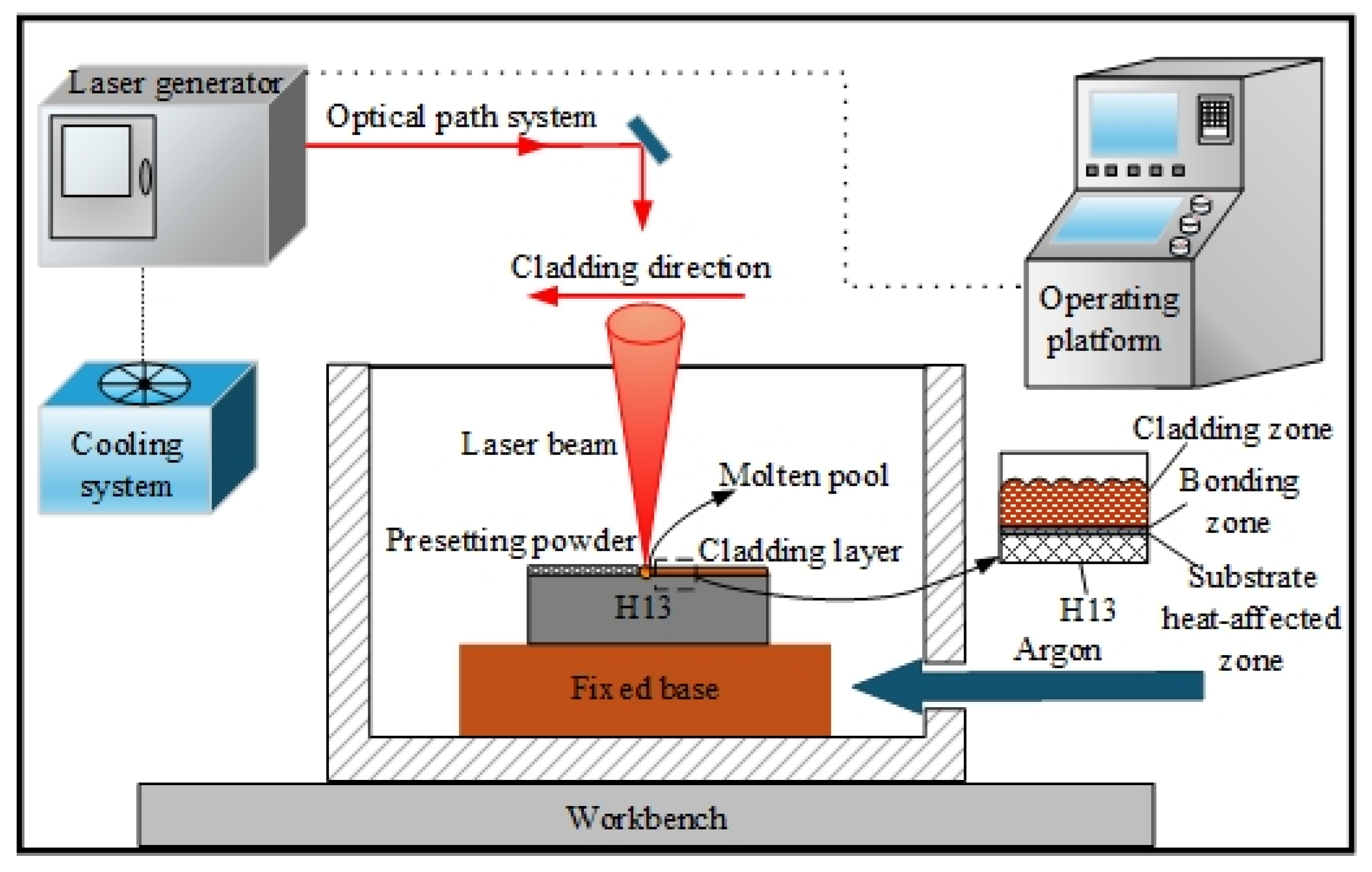Coatings 14 01259 g001