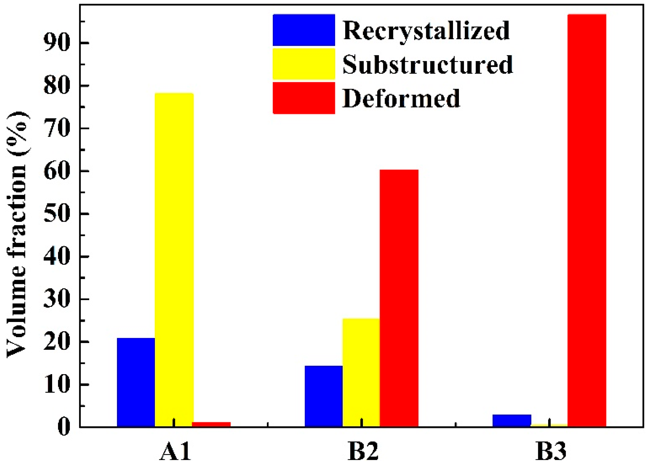 Coatings 14 01261 g008