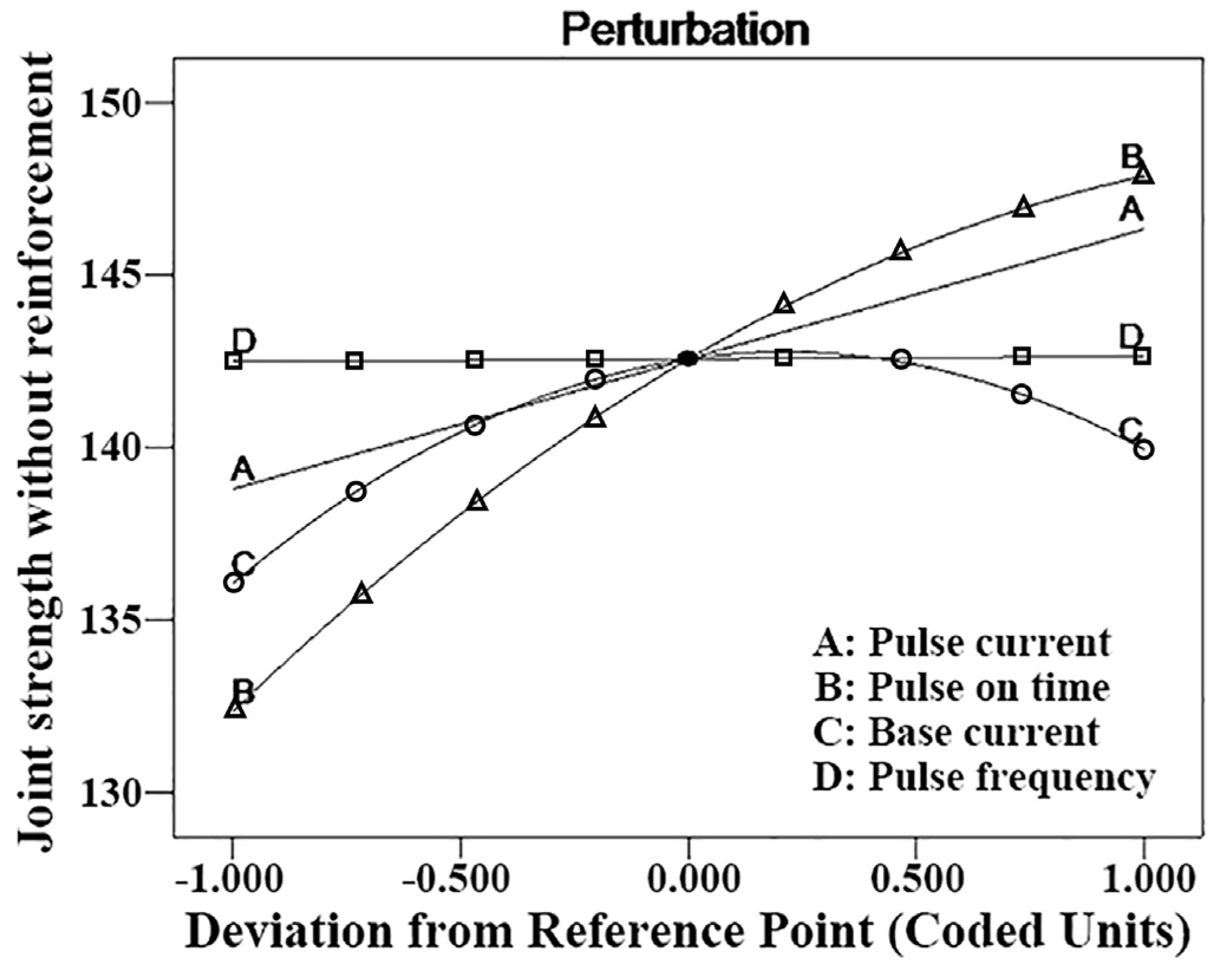 Coatings 14 01262 g004