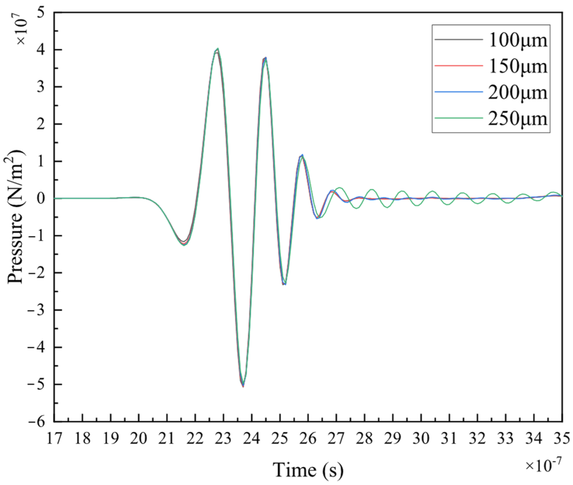 Coatings 14 01265 g004