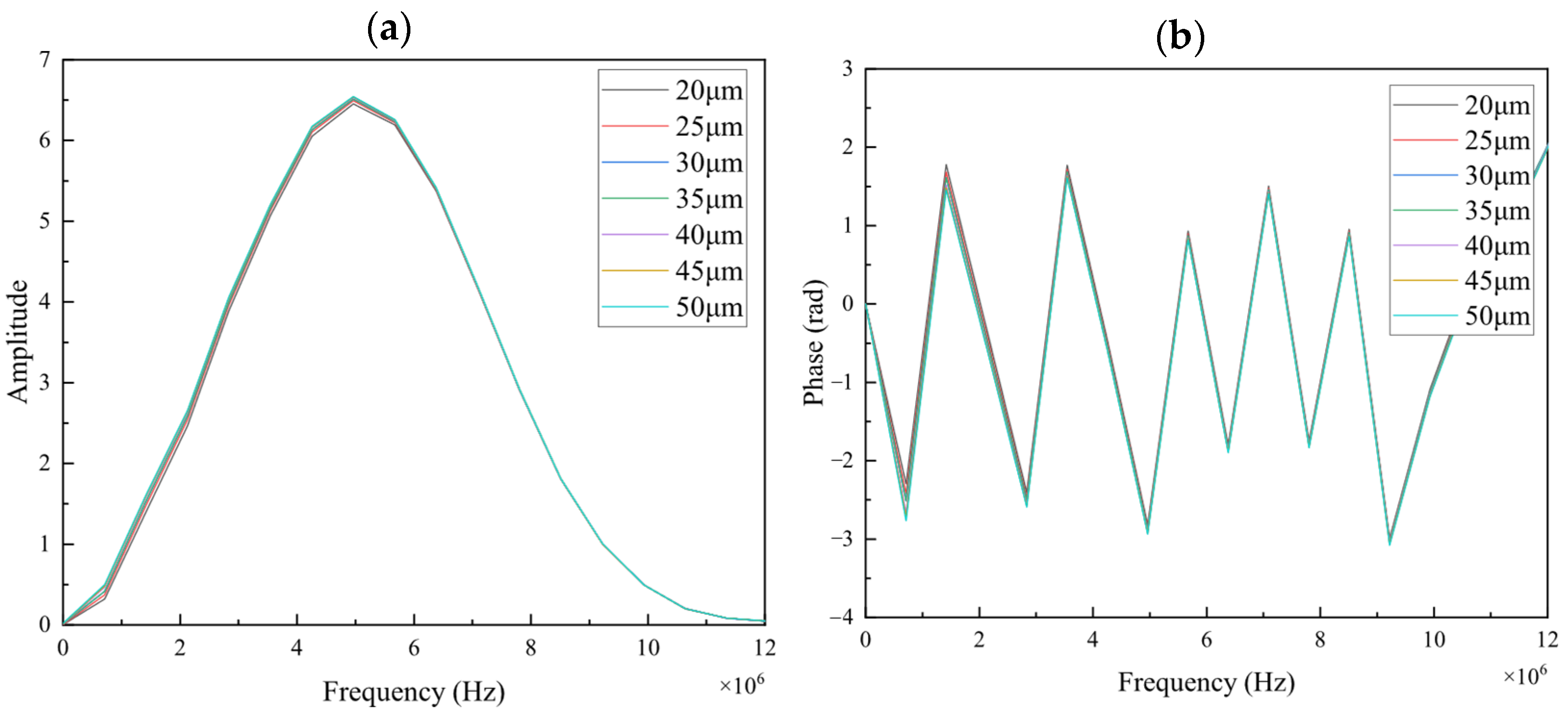 Coatings 14 01265 g009