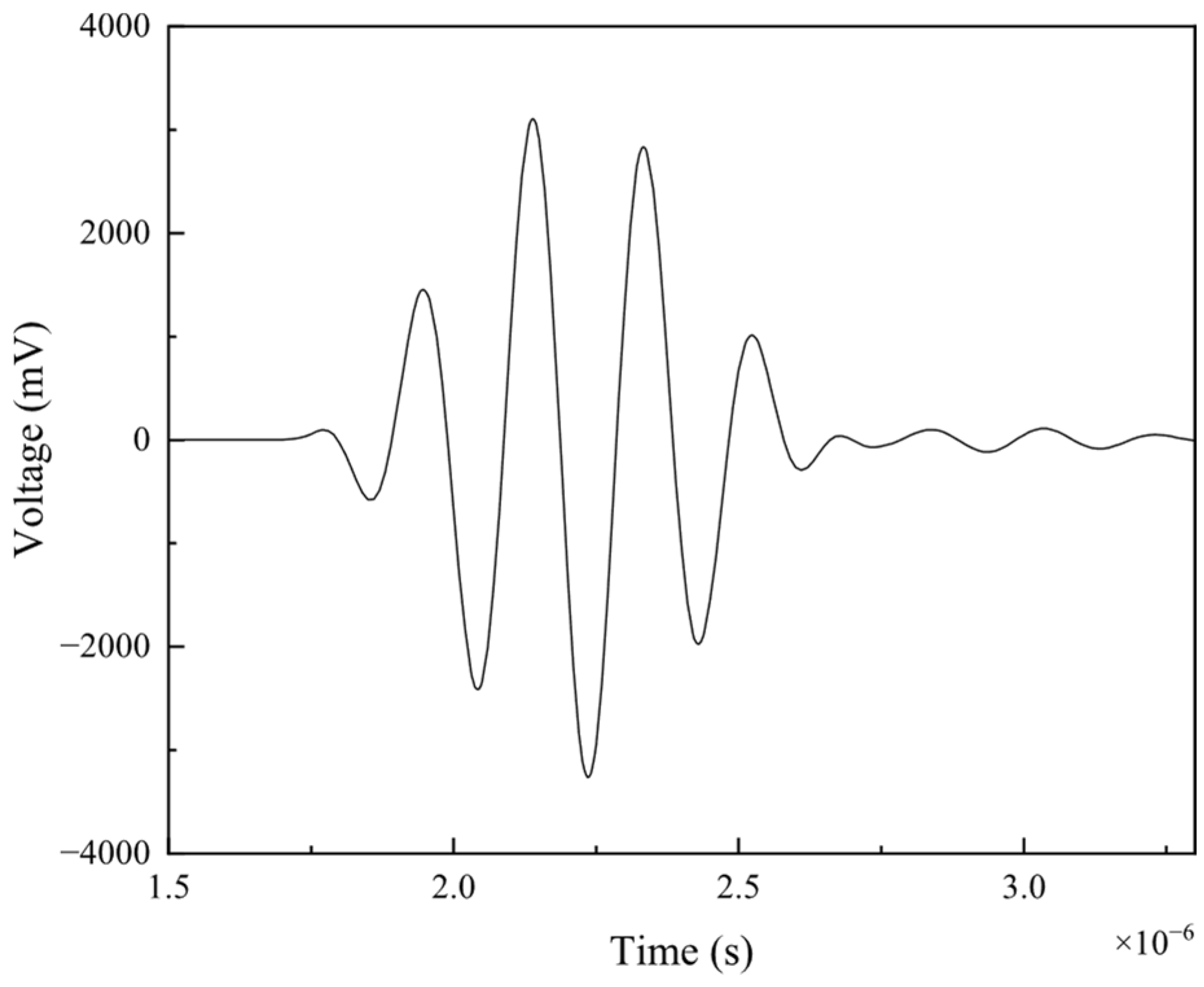 Coatings 14 01265 g011