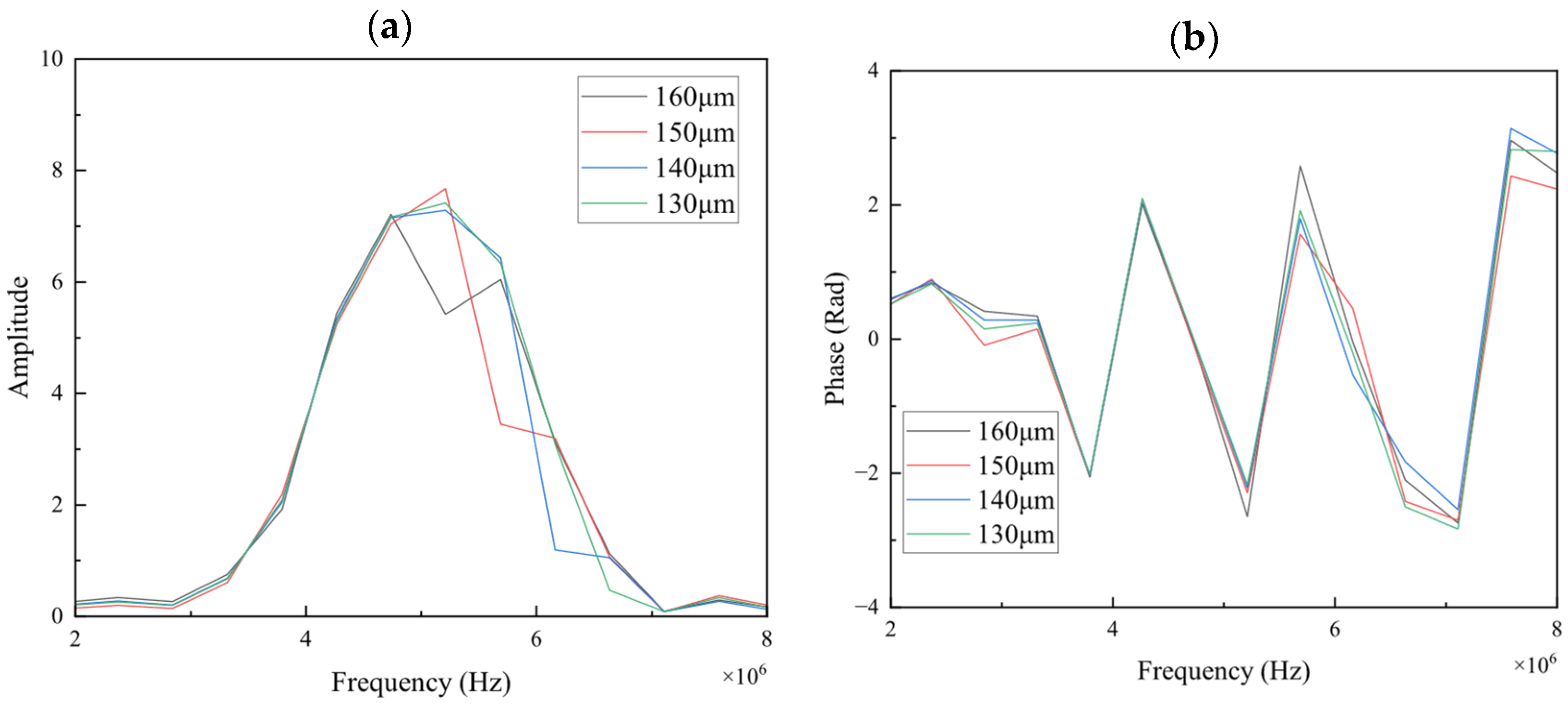Coatings 14 01265 g014