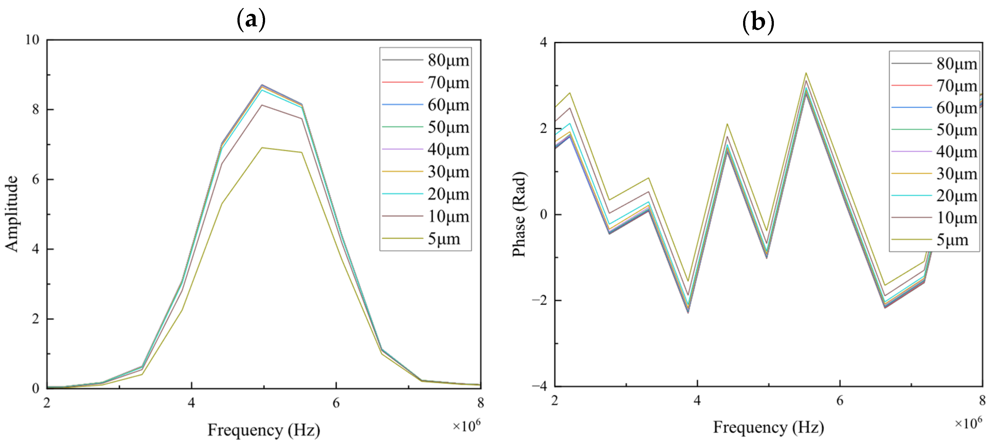 Coatings 14 01265 g017