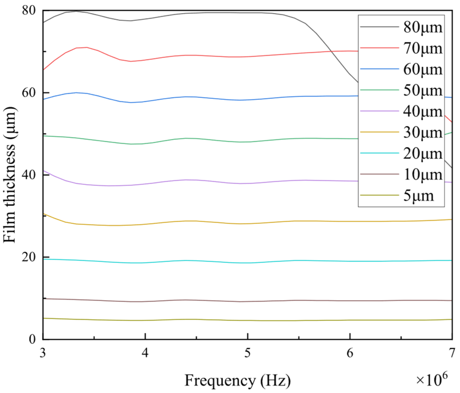 Coatings 14 01265 g020