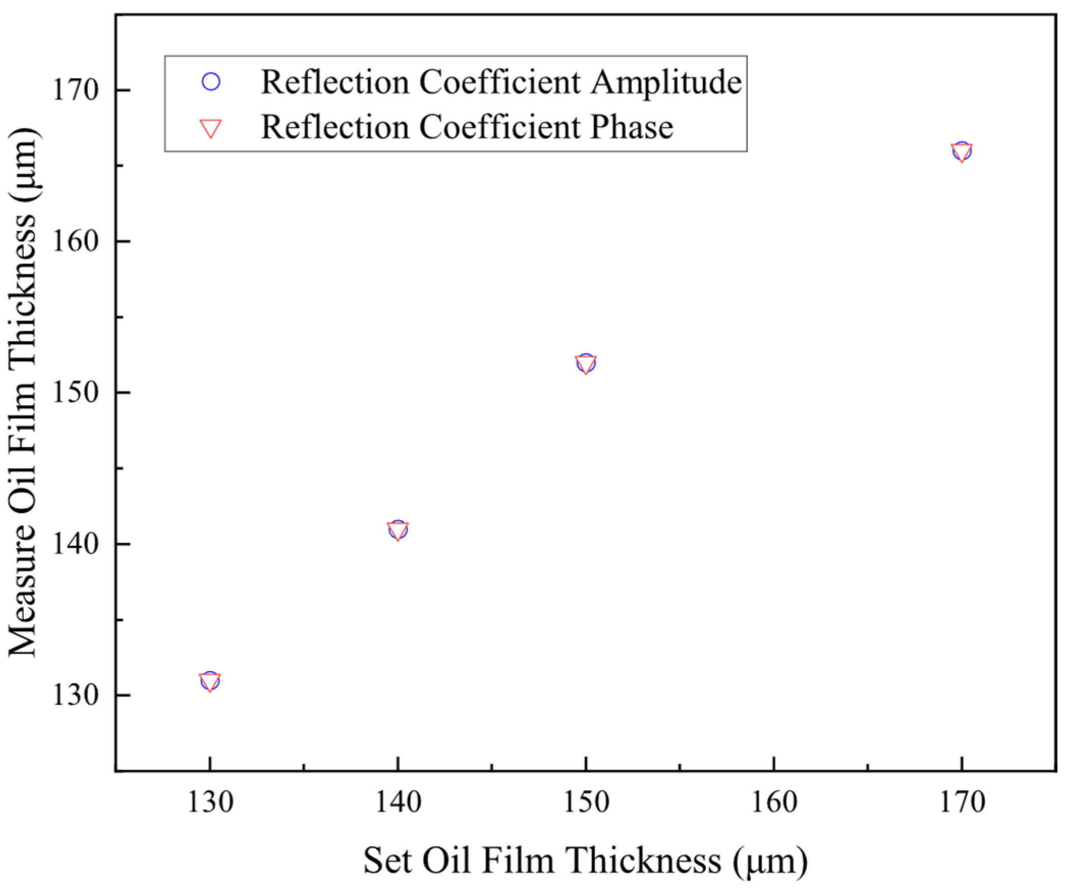 Coatings 14 01265 g021