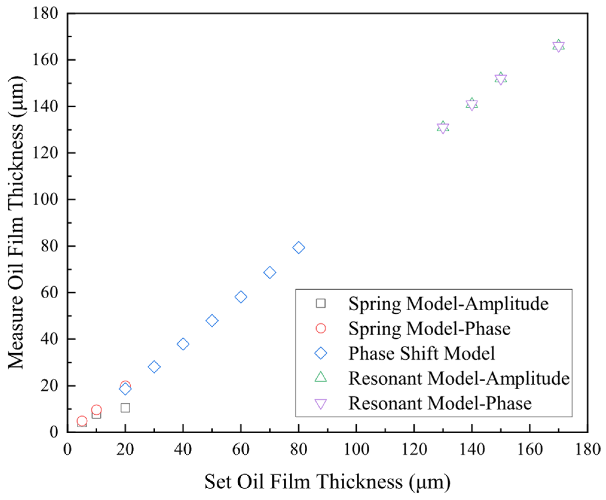 Coatings 14 01265 g023