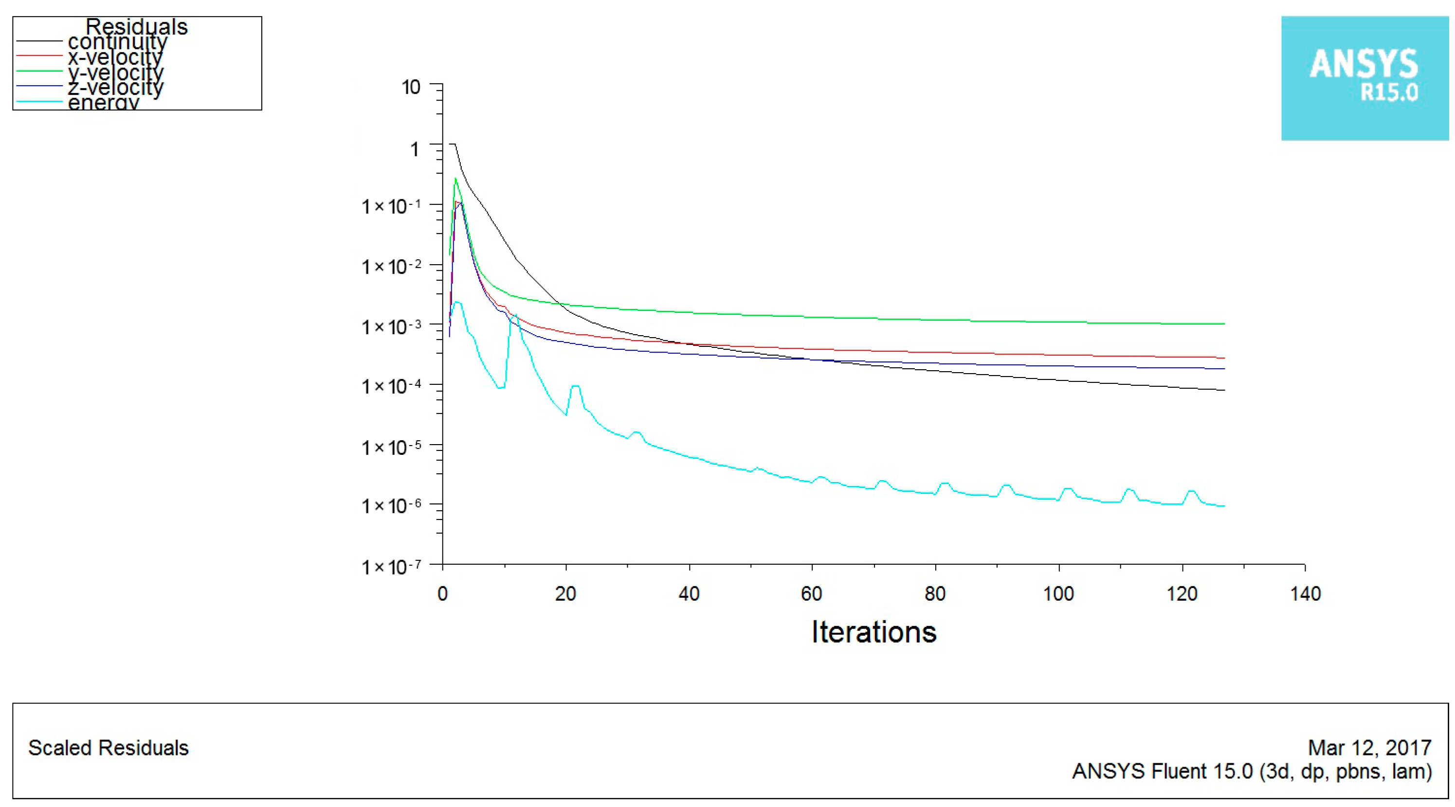 Coatings 14 01266 g002