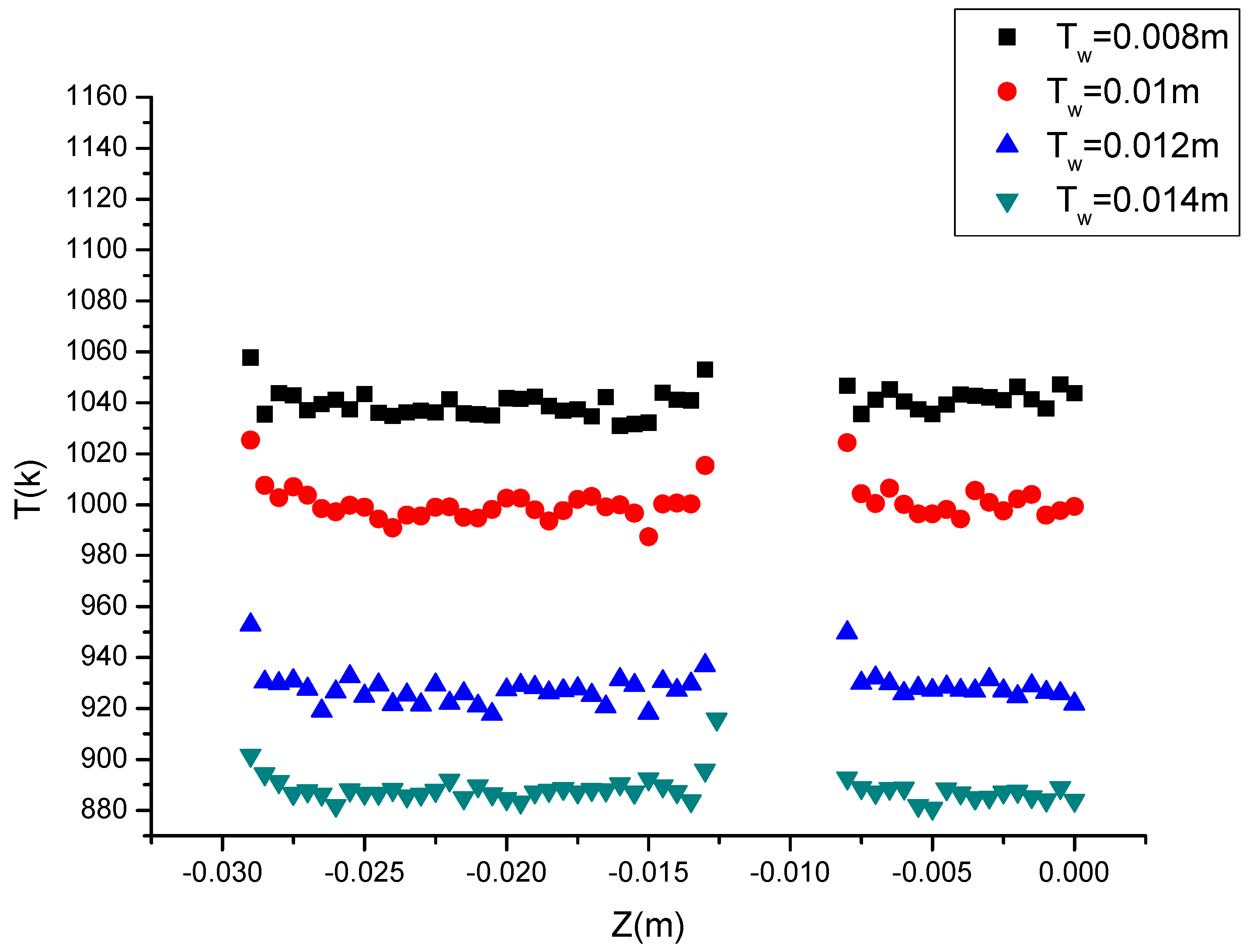 Coatings 14 01266 g005