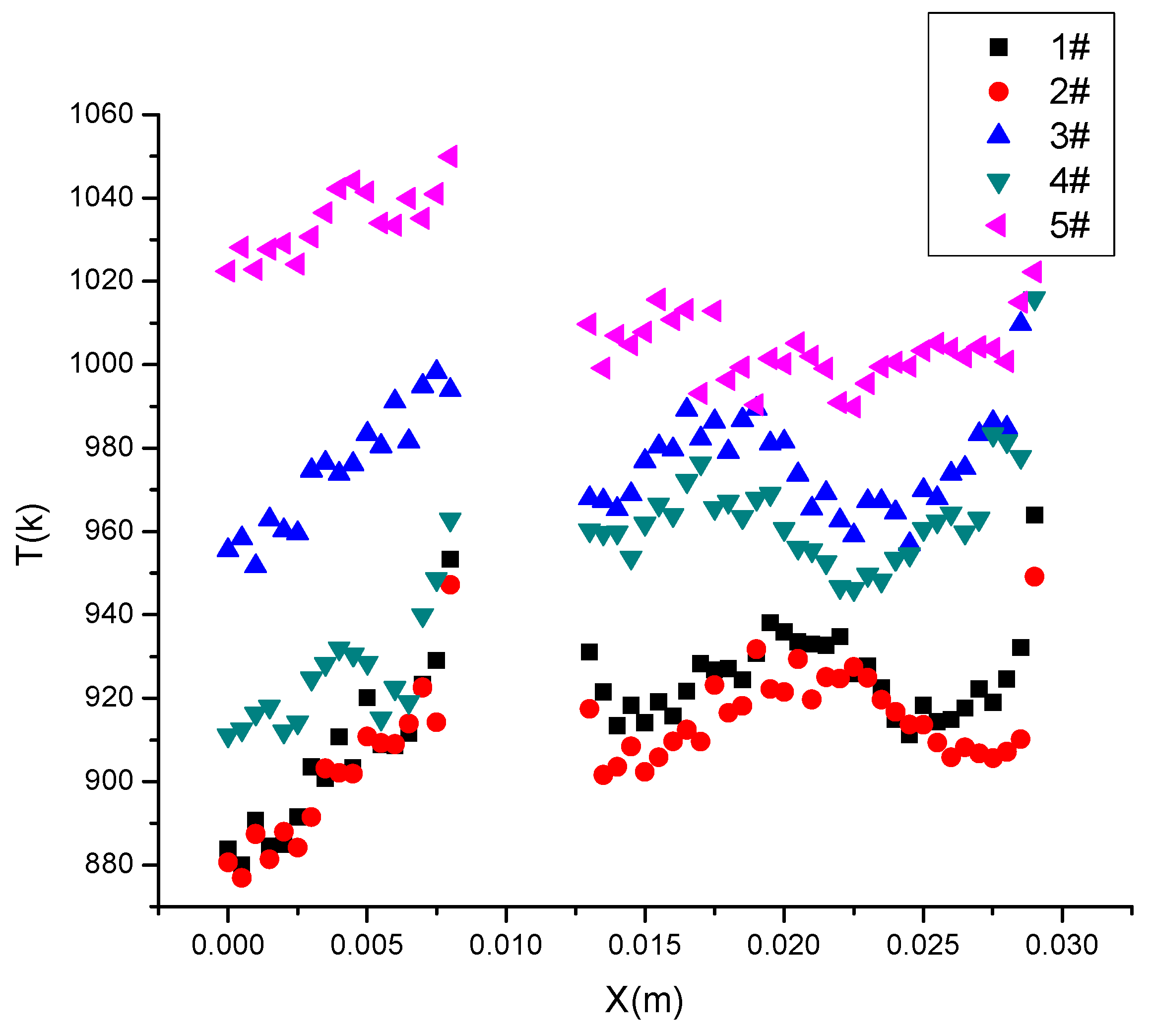 Coatings 14 01266 g007